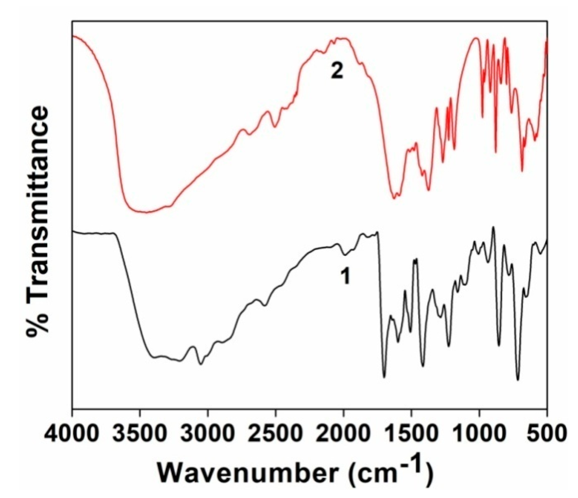 Crystals 13 00895 g008