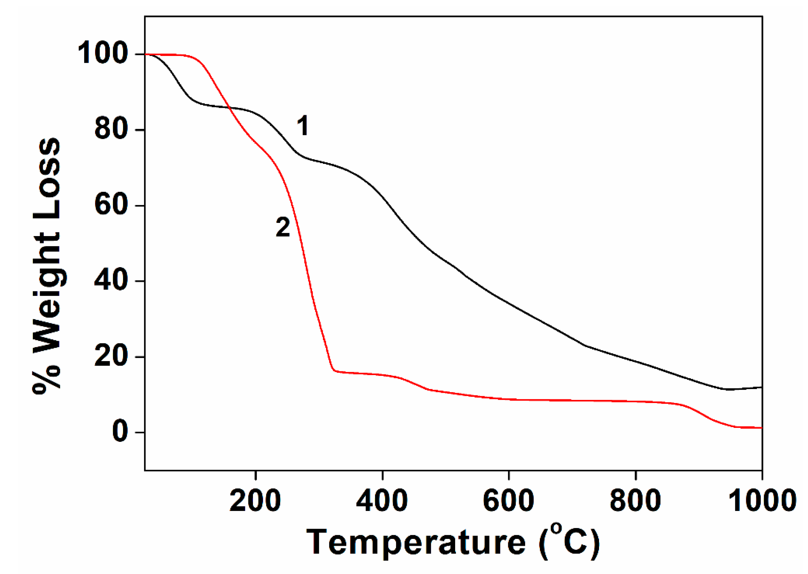 Crystals 13 00895 g009