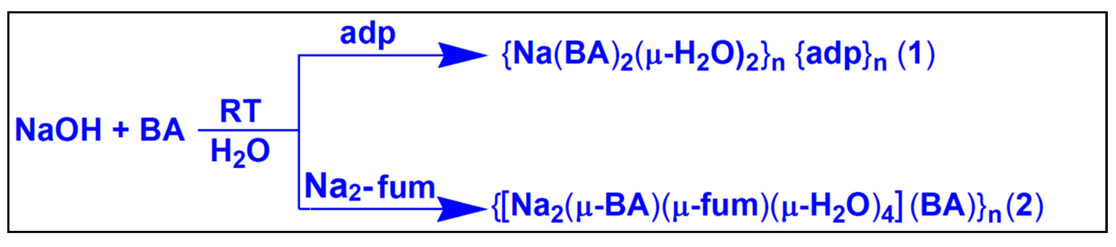 Crystals 13 00895 sch001