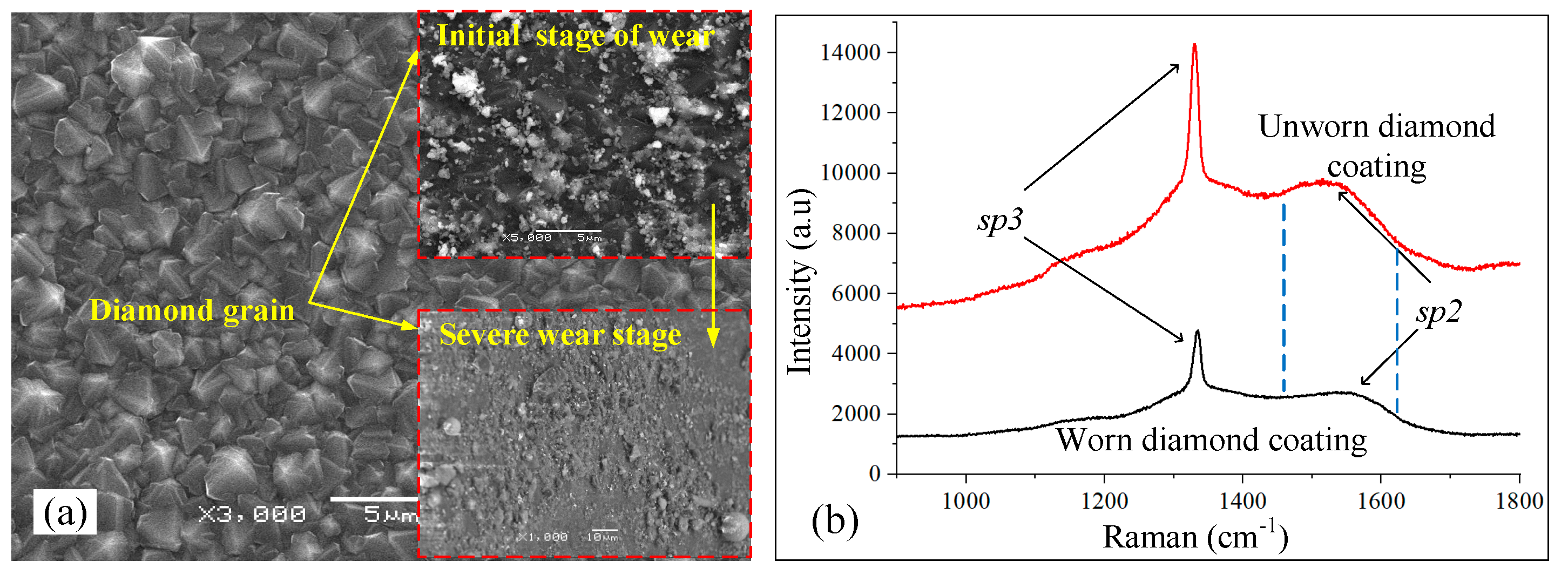 Crystals 13 01034 g004