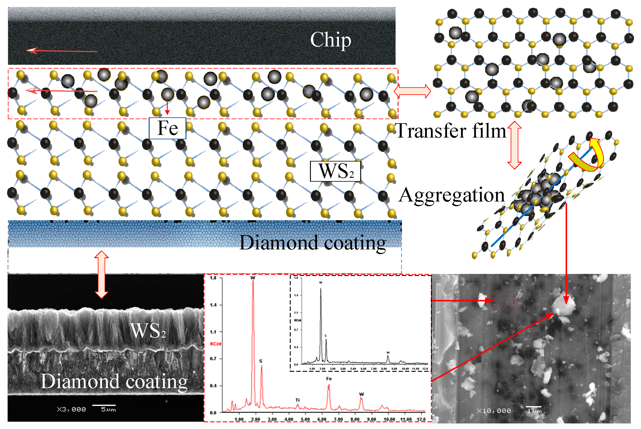 Crystals 13 01034 g005