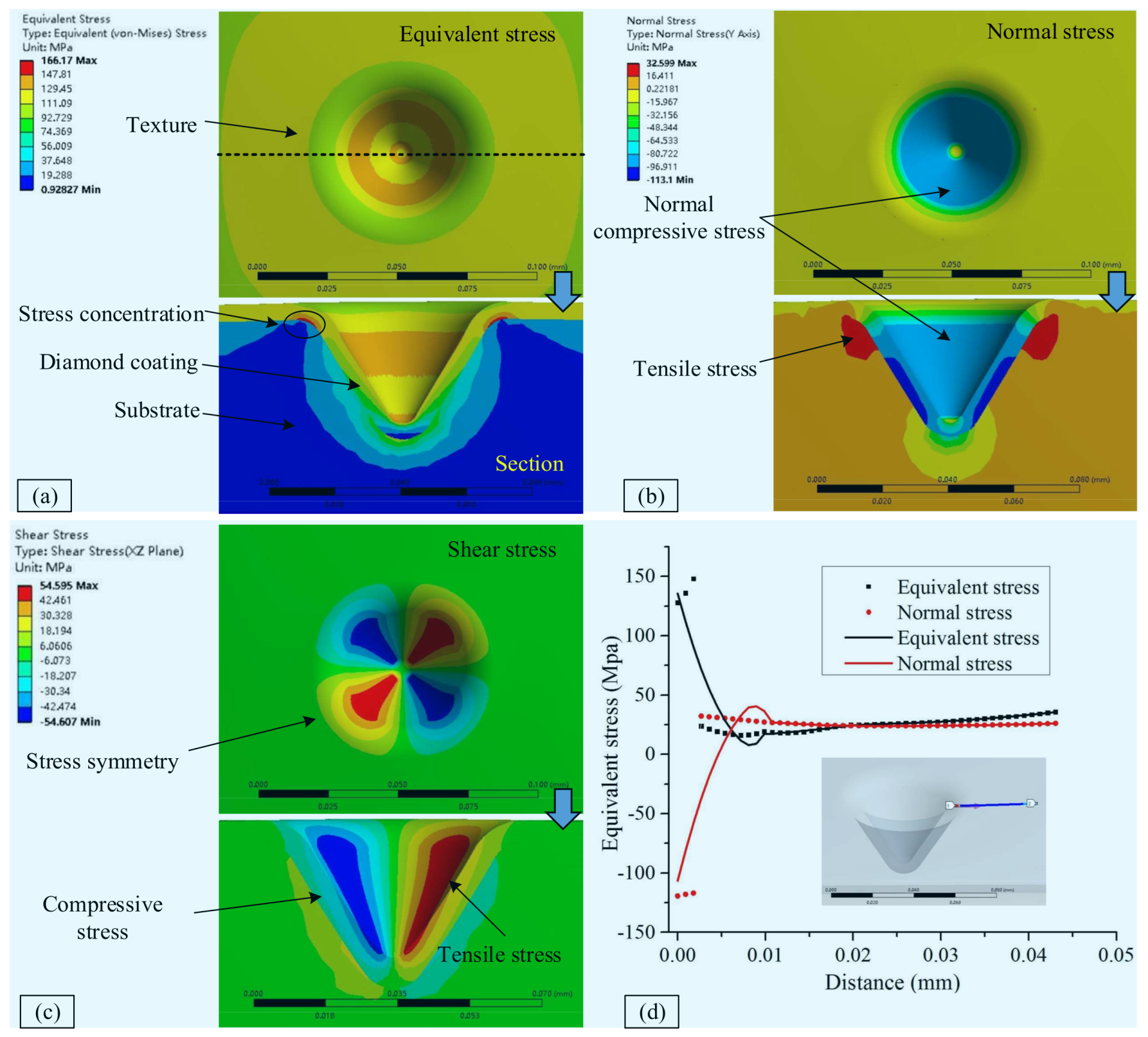 Crystals 13 01034 g011