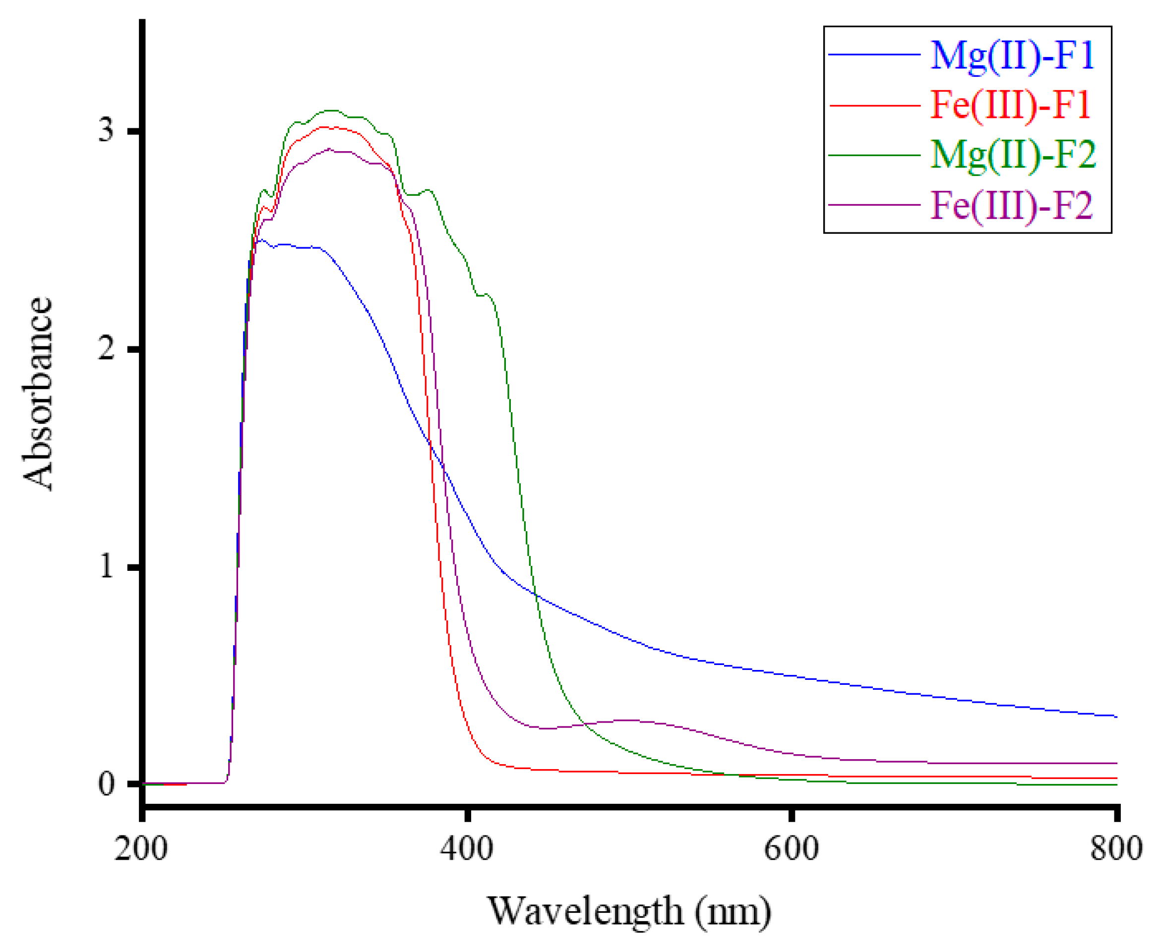 Crystals 13 01078 g002