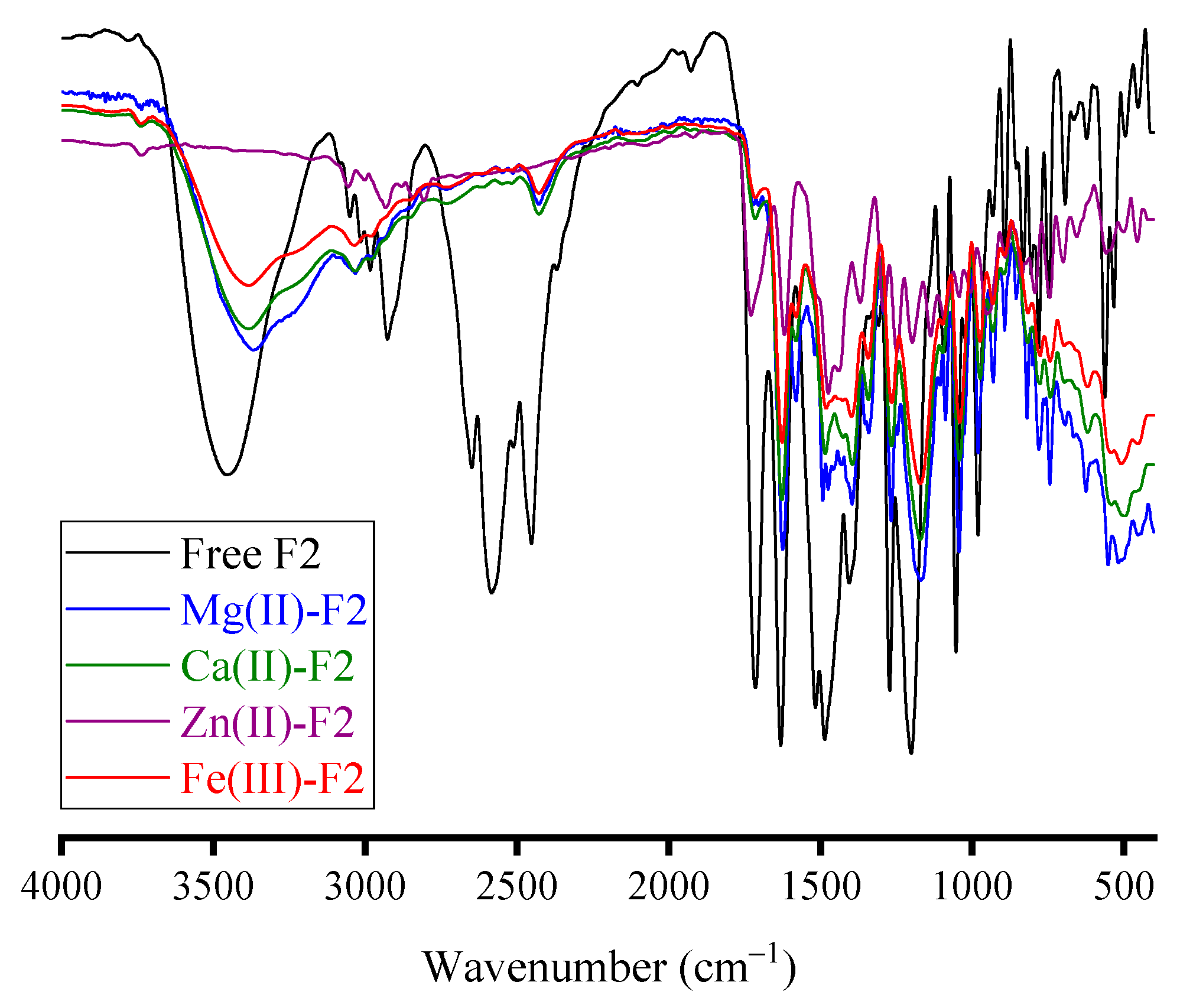 Crystals 13 01078 g004