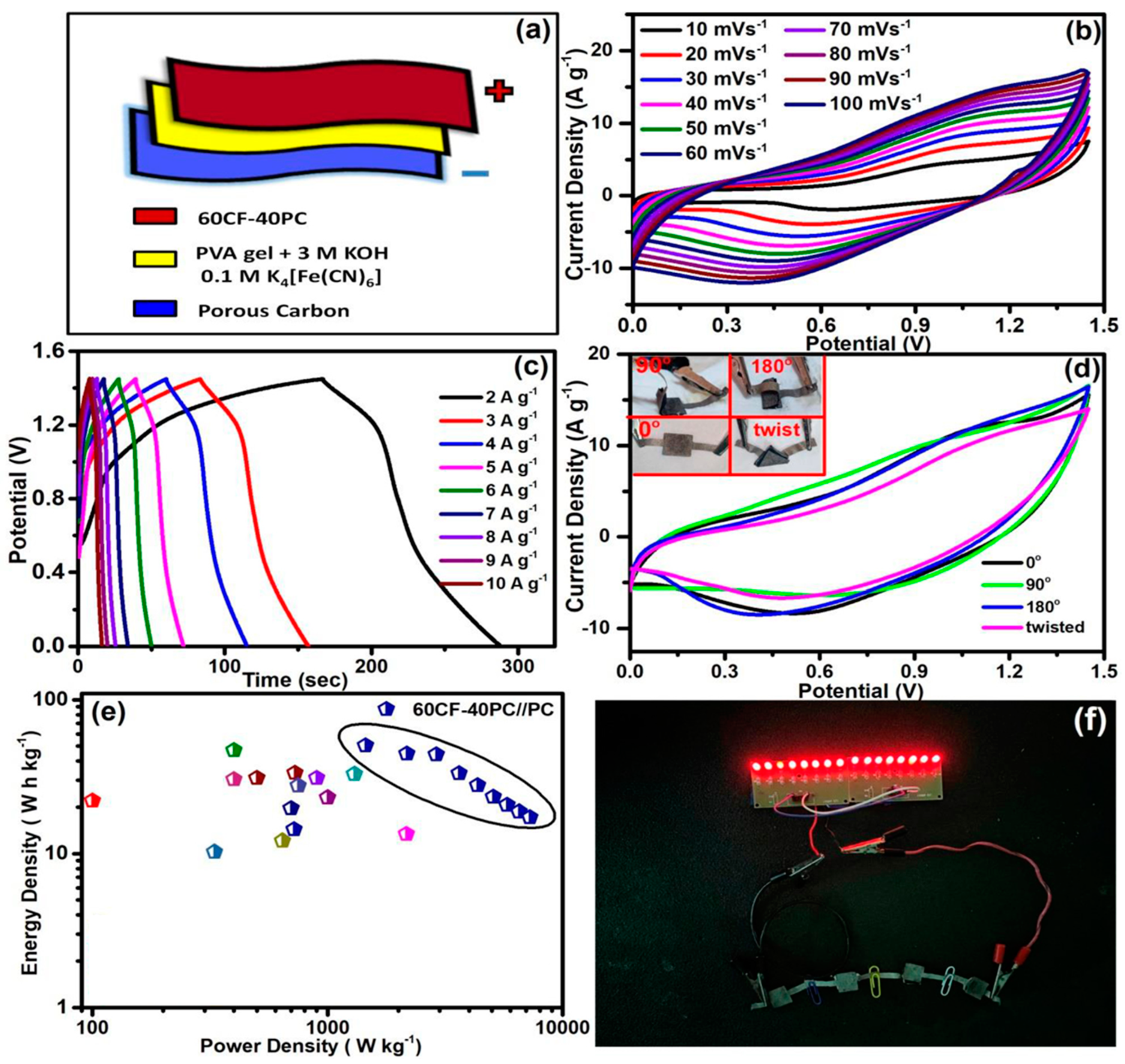 Crystals 13 01118 g004