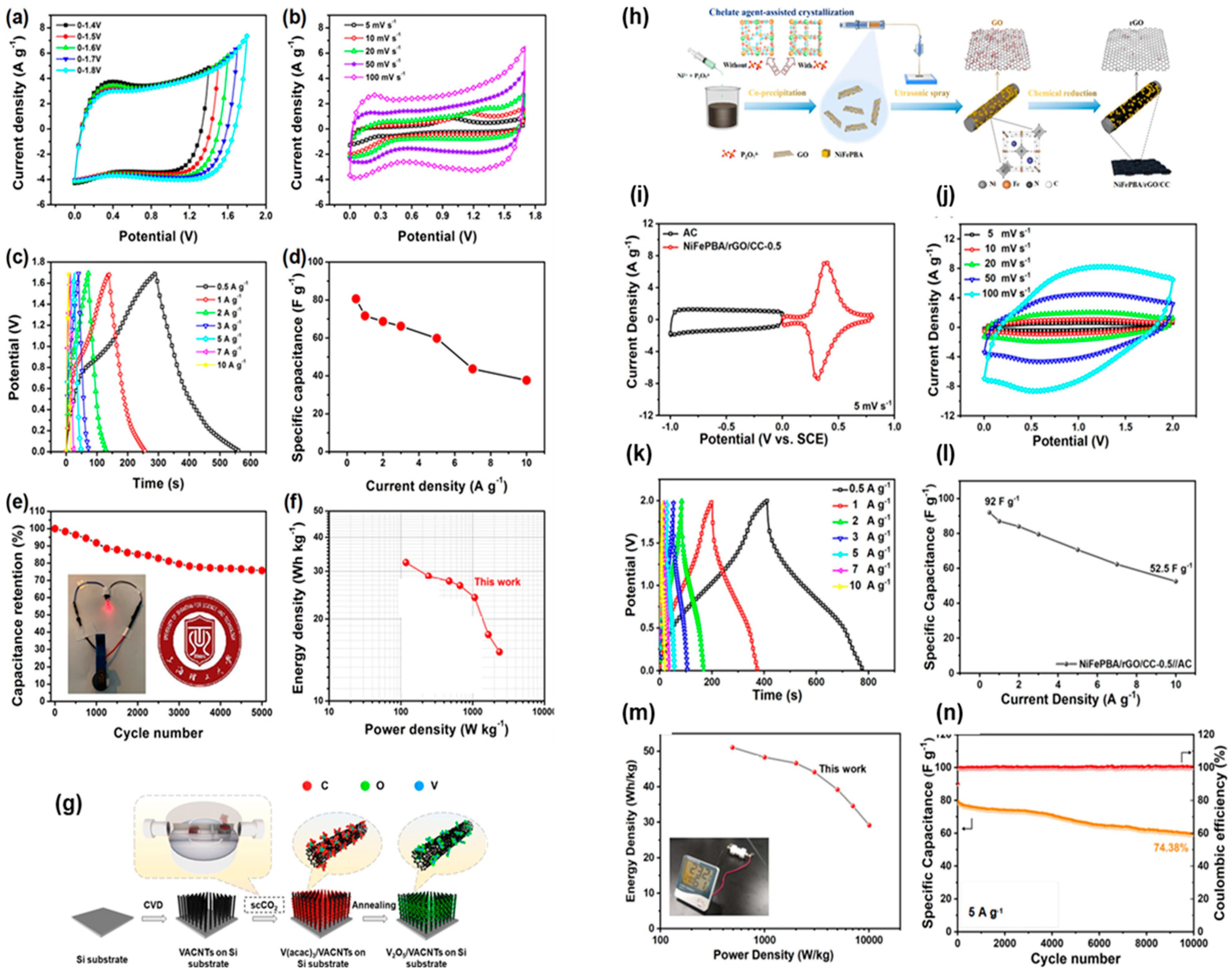 Crystals 13 01118 g011