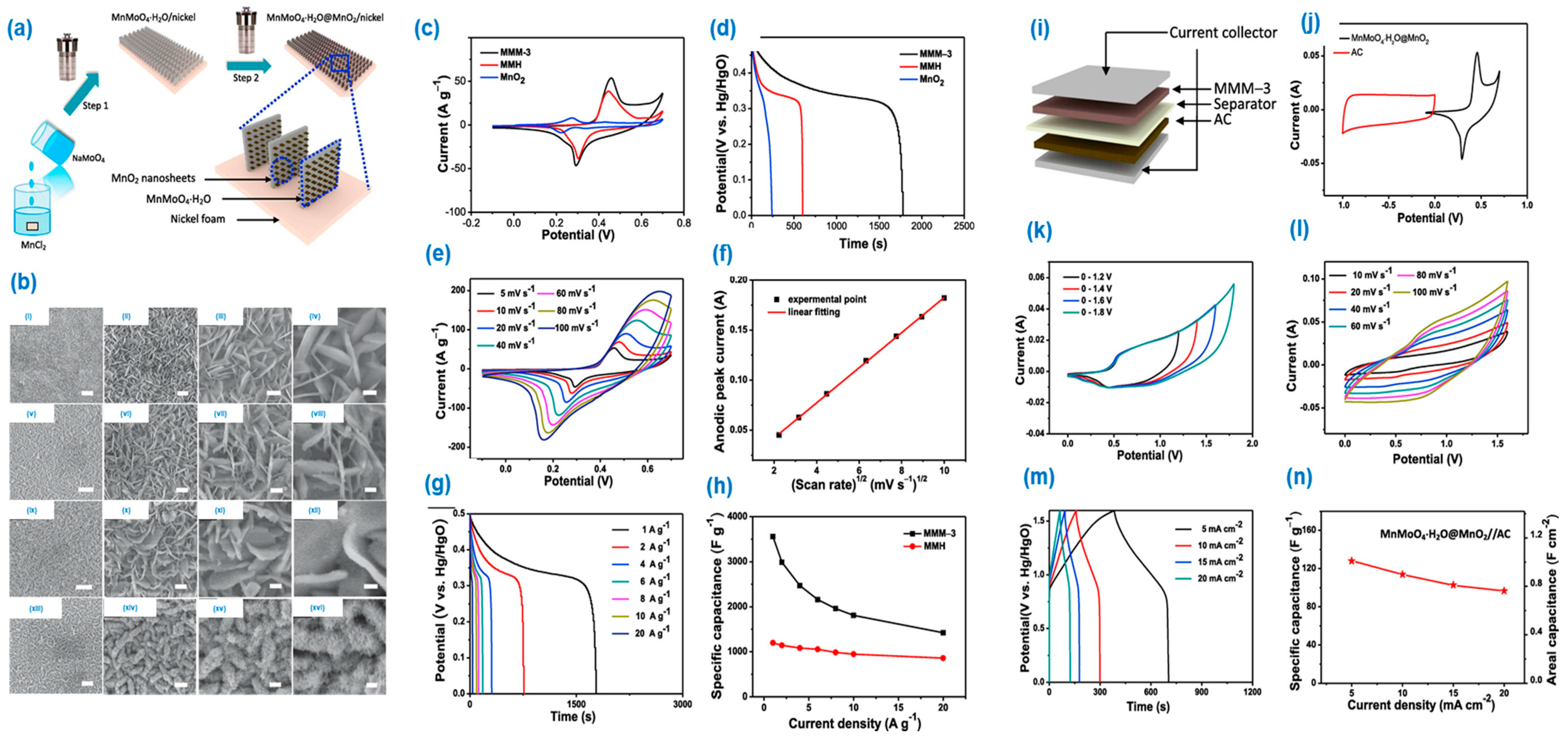 Crystals 13 01118 g012