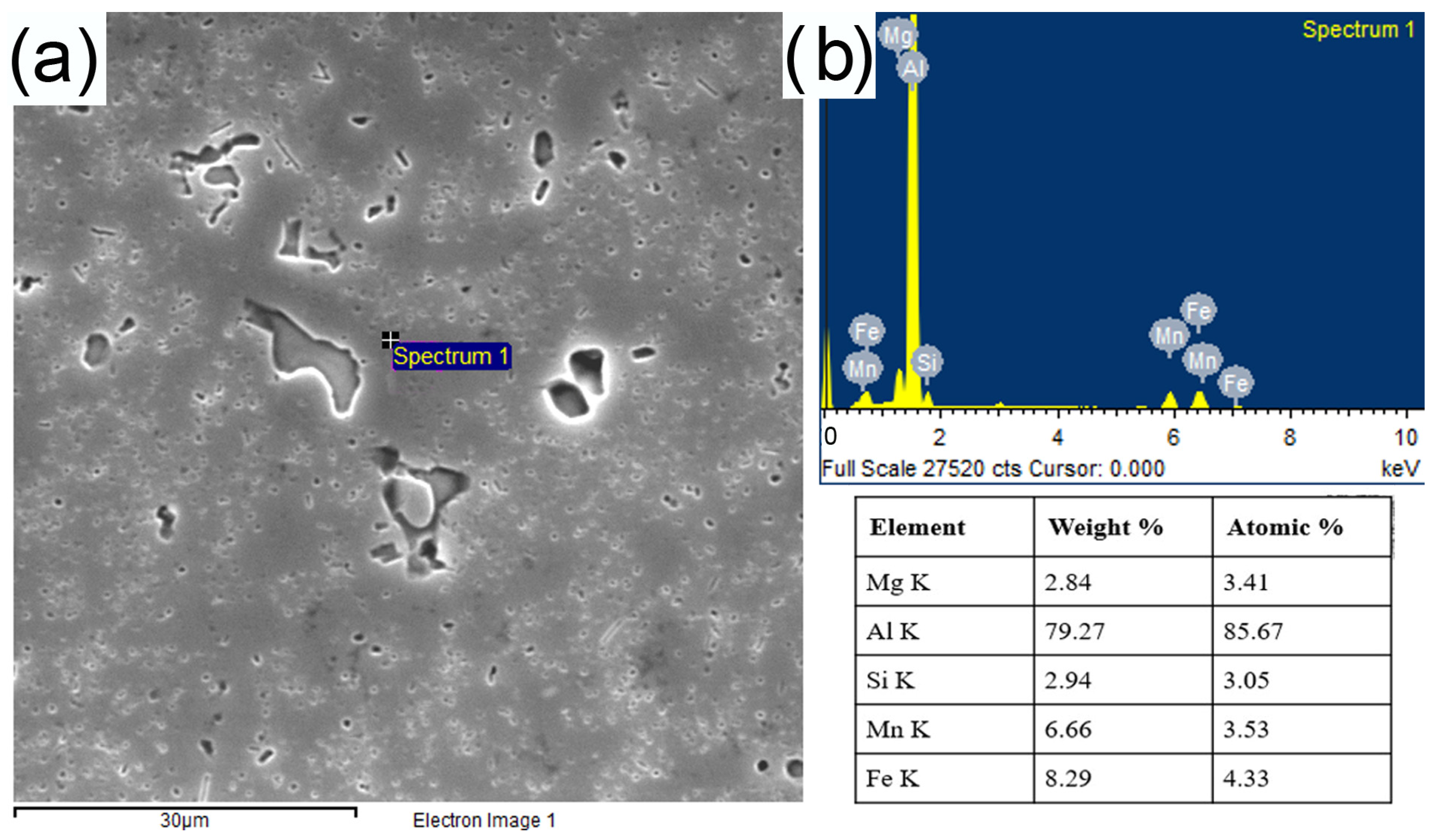 Crystals 13 01119 g002