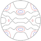 Crystals 13 01223 i012