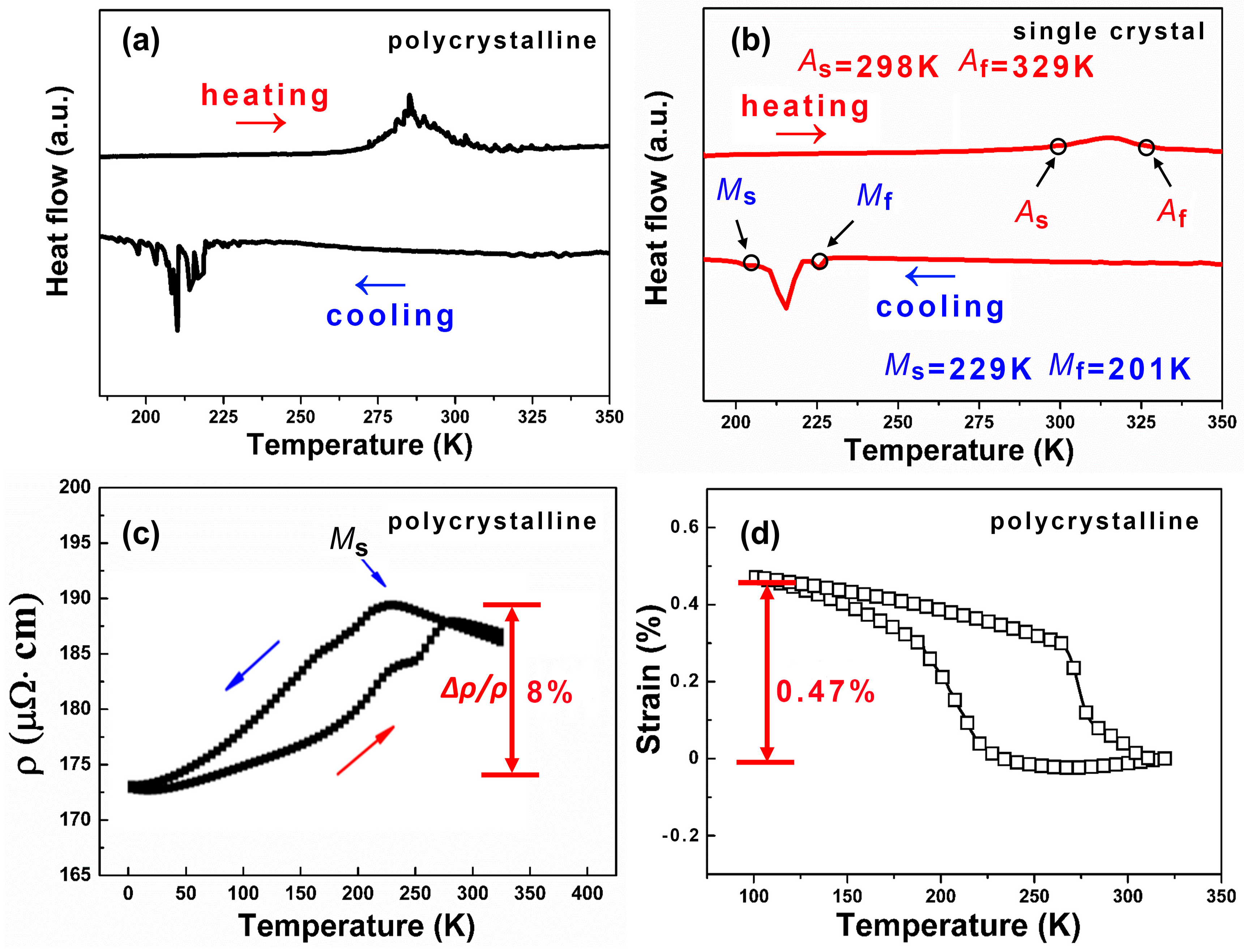 Crystals 13 01242 g001