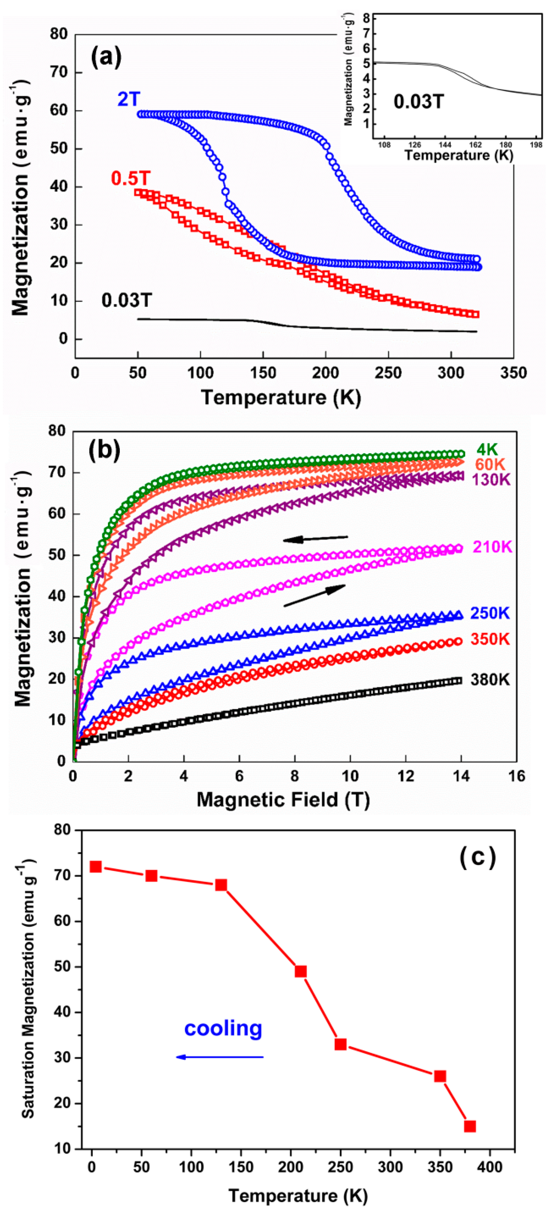 Crystals 13 01242 g004