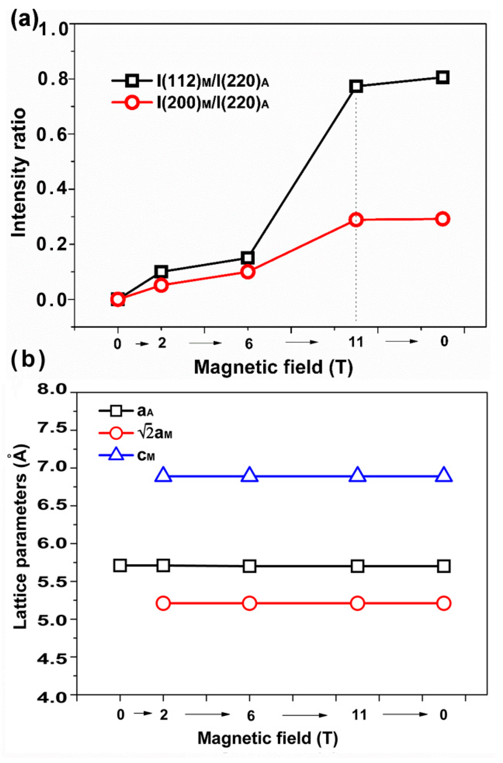 Crystals 13 01242 g006