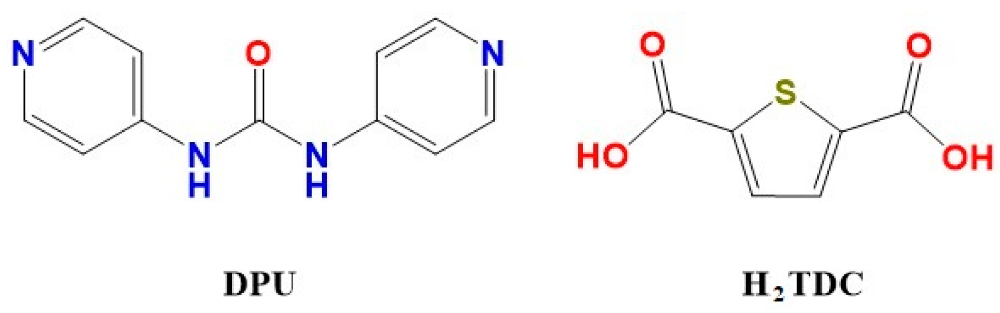 Crystals 13 01344 sch001