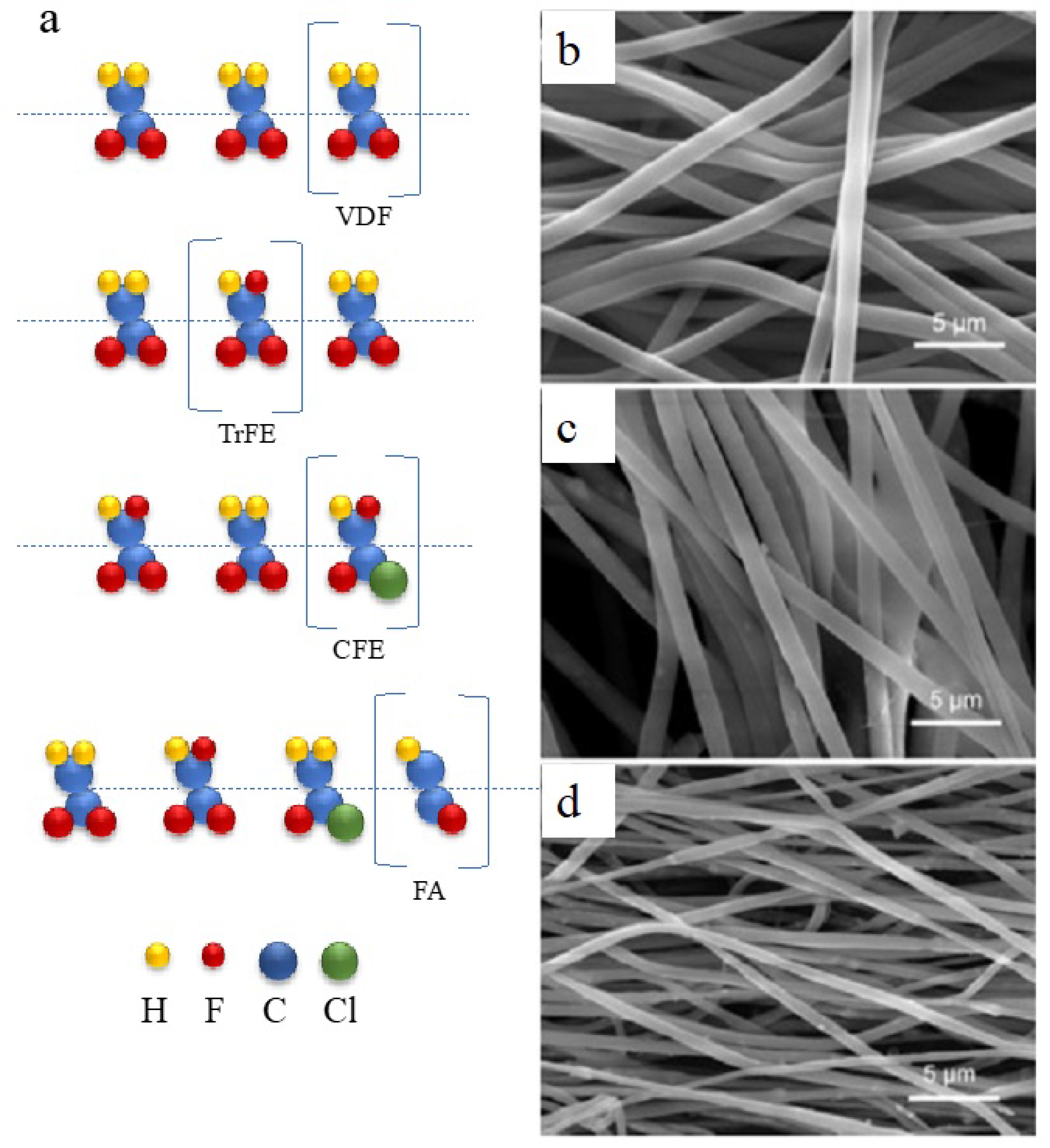 Crystals 13 01382 g004