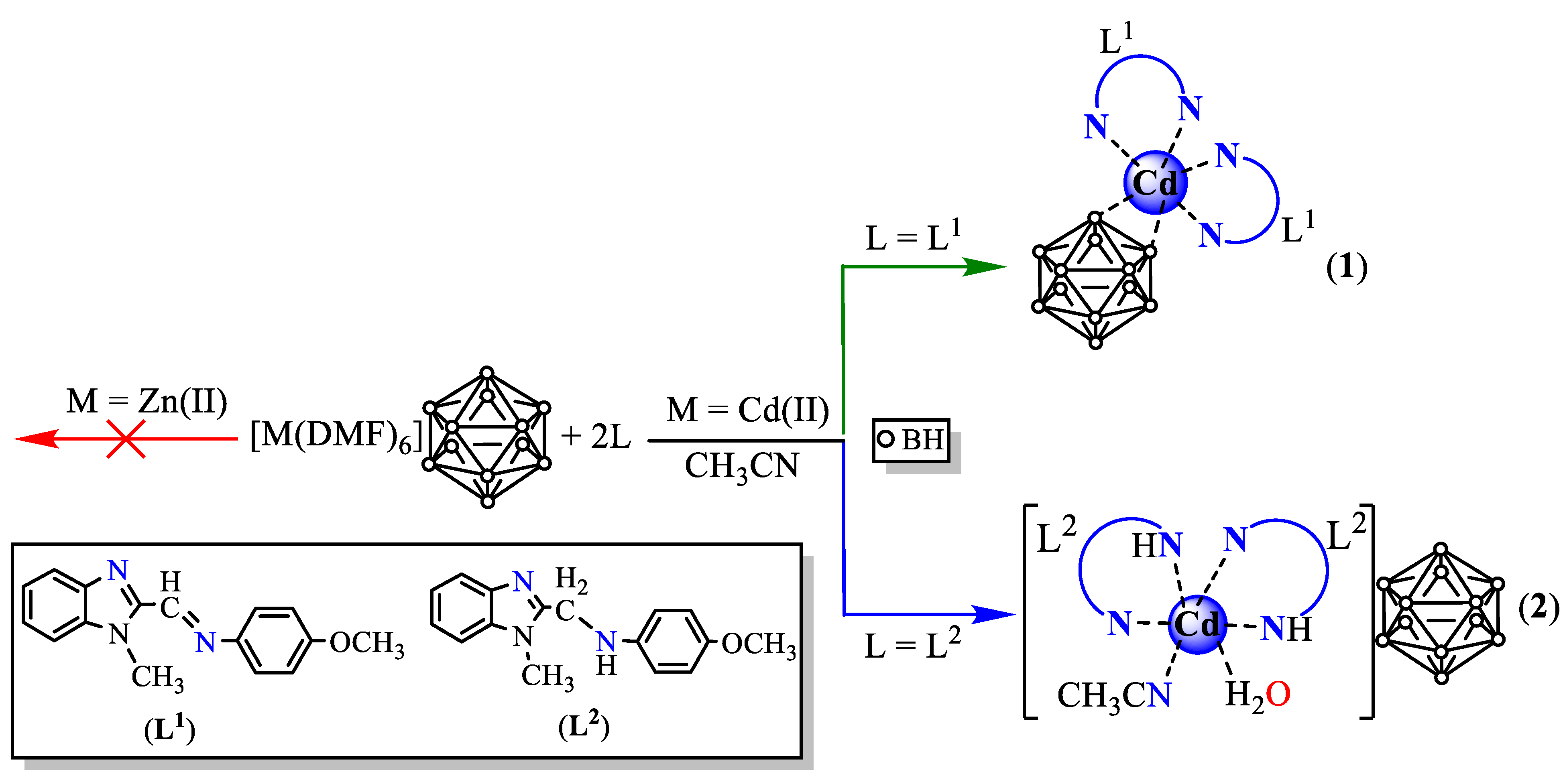 Crystals 13 01449 sch001