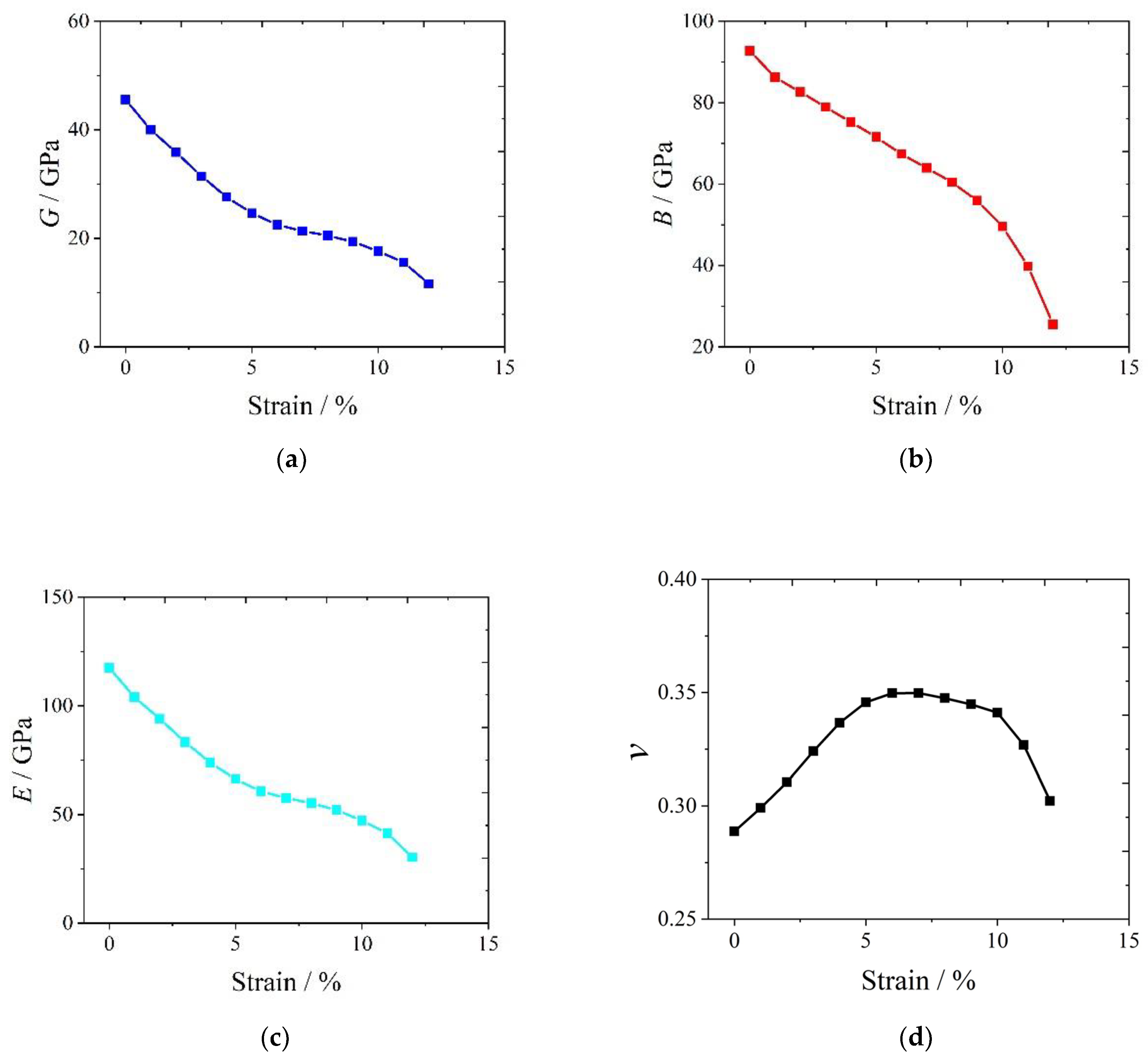 Crystals 13 01458 g002