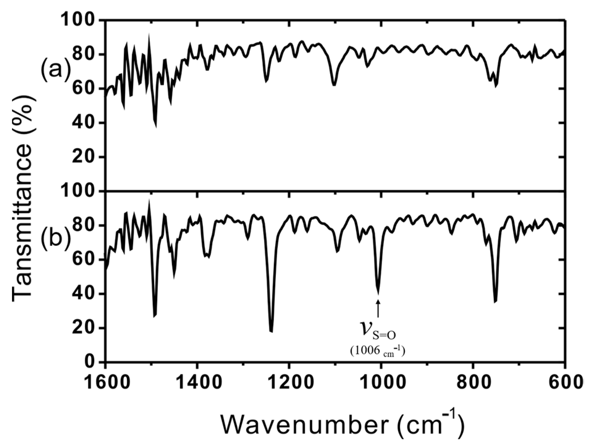 Crystals 13 01475 g003