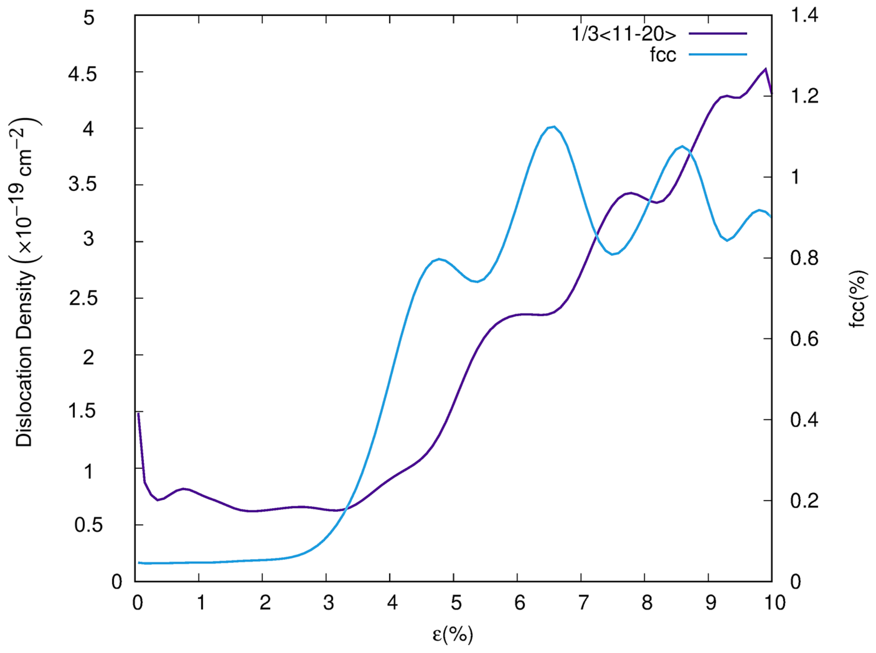 Crystals 13 01479 g003