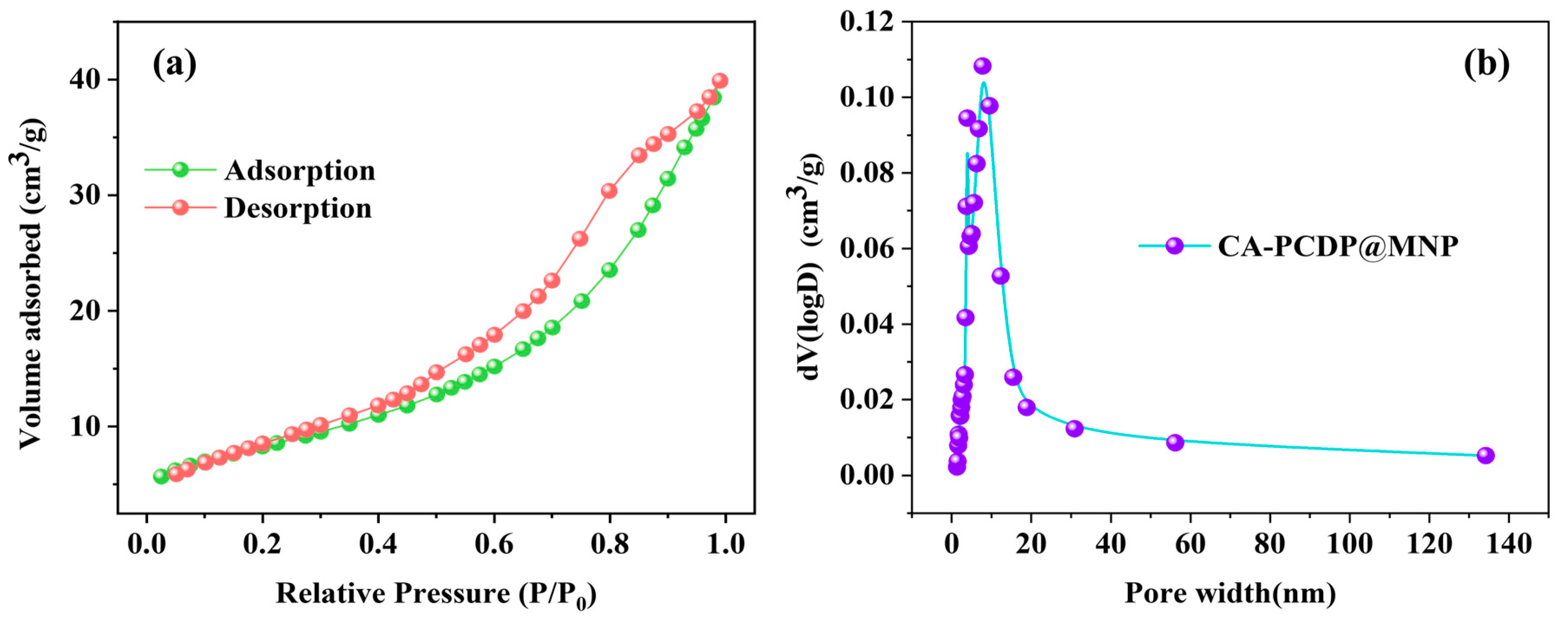 Crystals 13 01496 g004