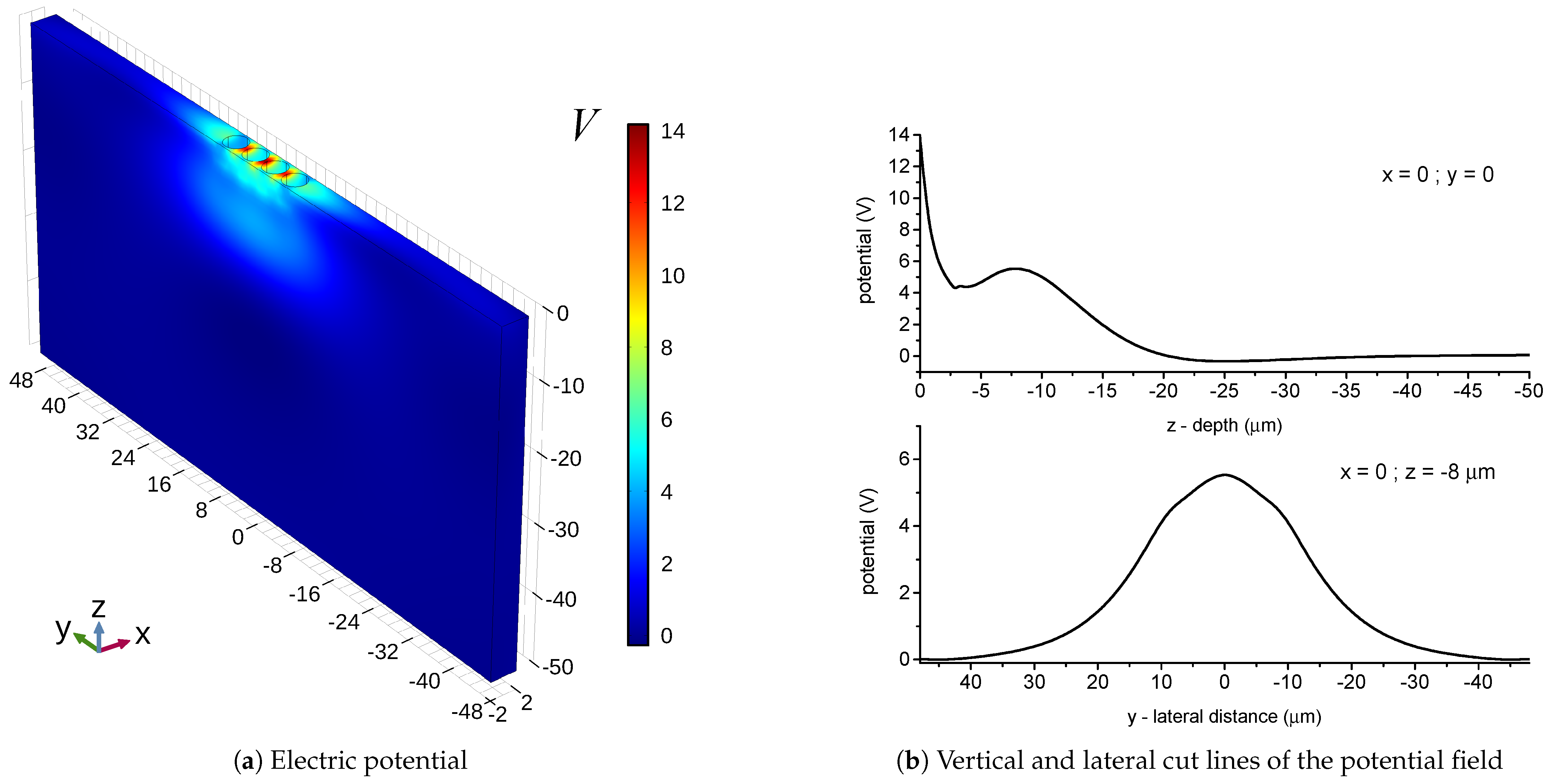 Crystals 13 01540 g005