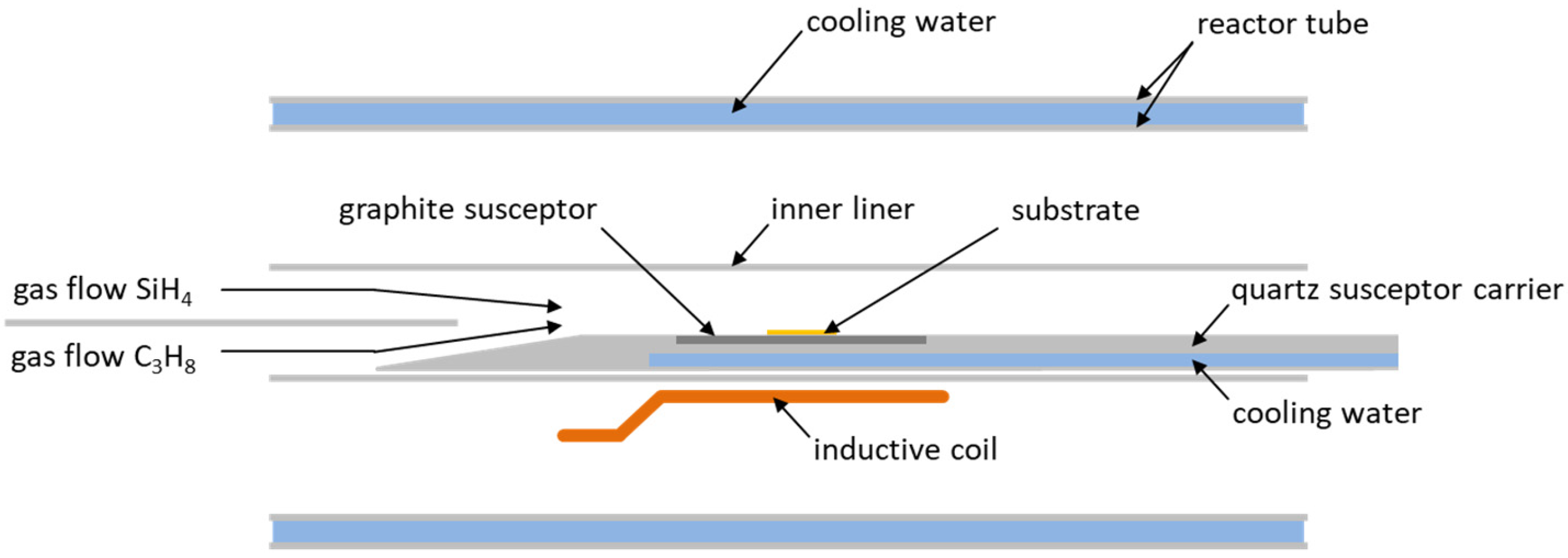 Crystals 13 01590 g001