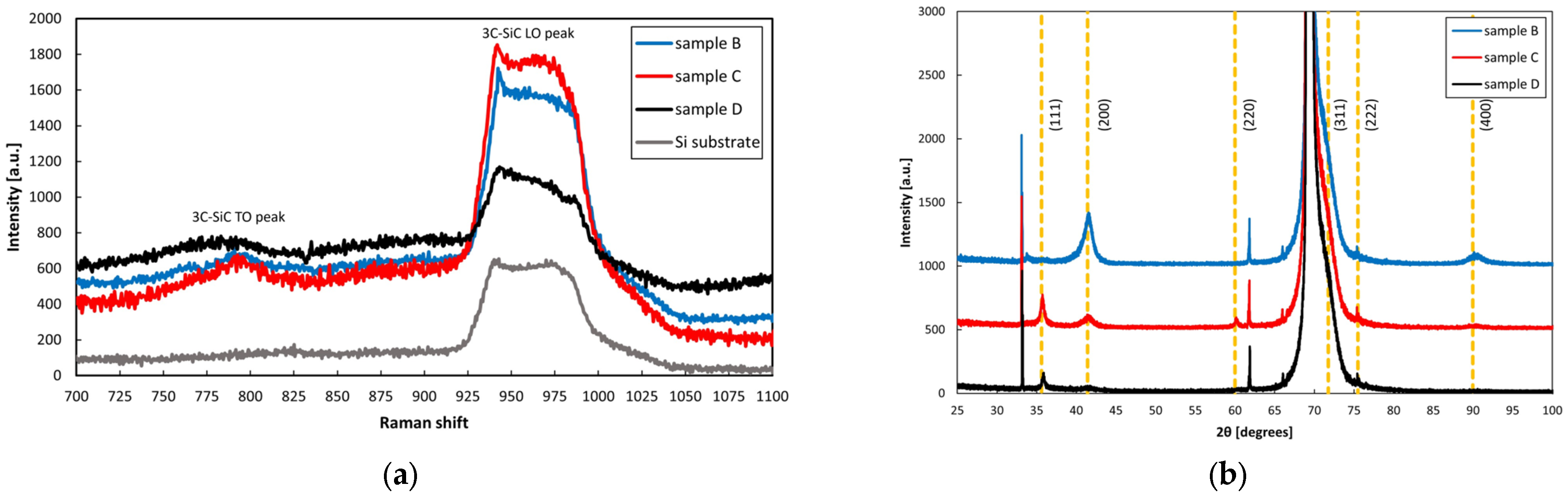 Crystals 13 01590 g008