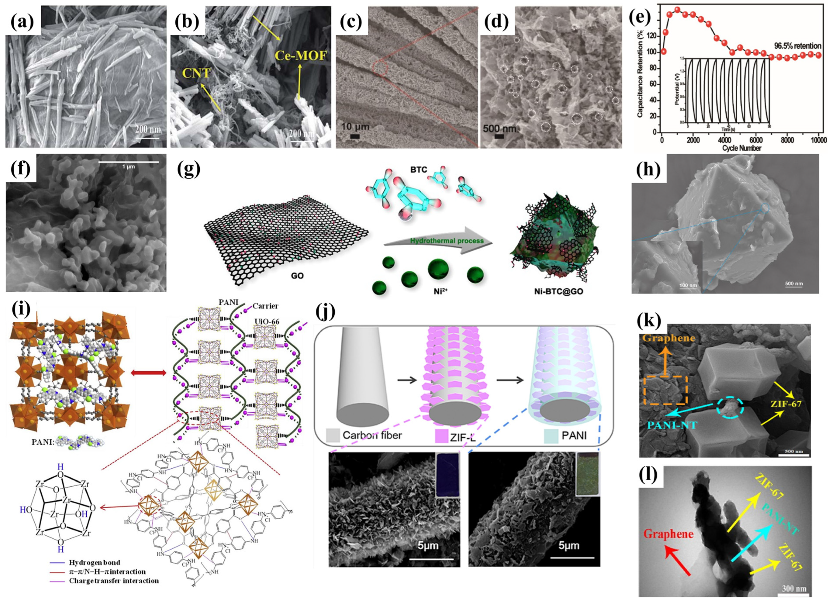 Crystals 13 01593 g008