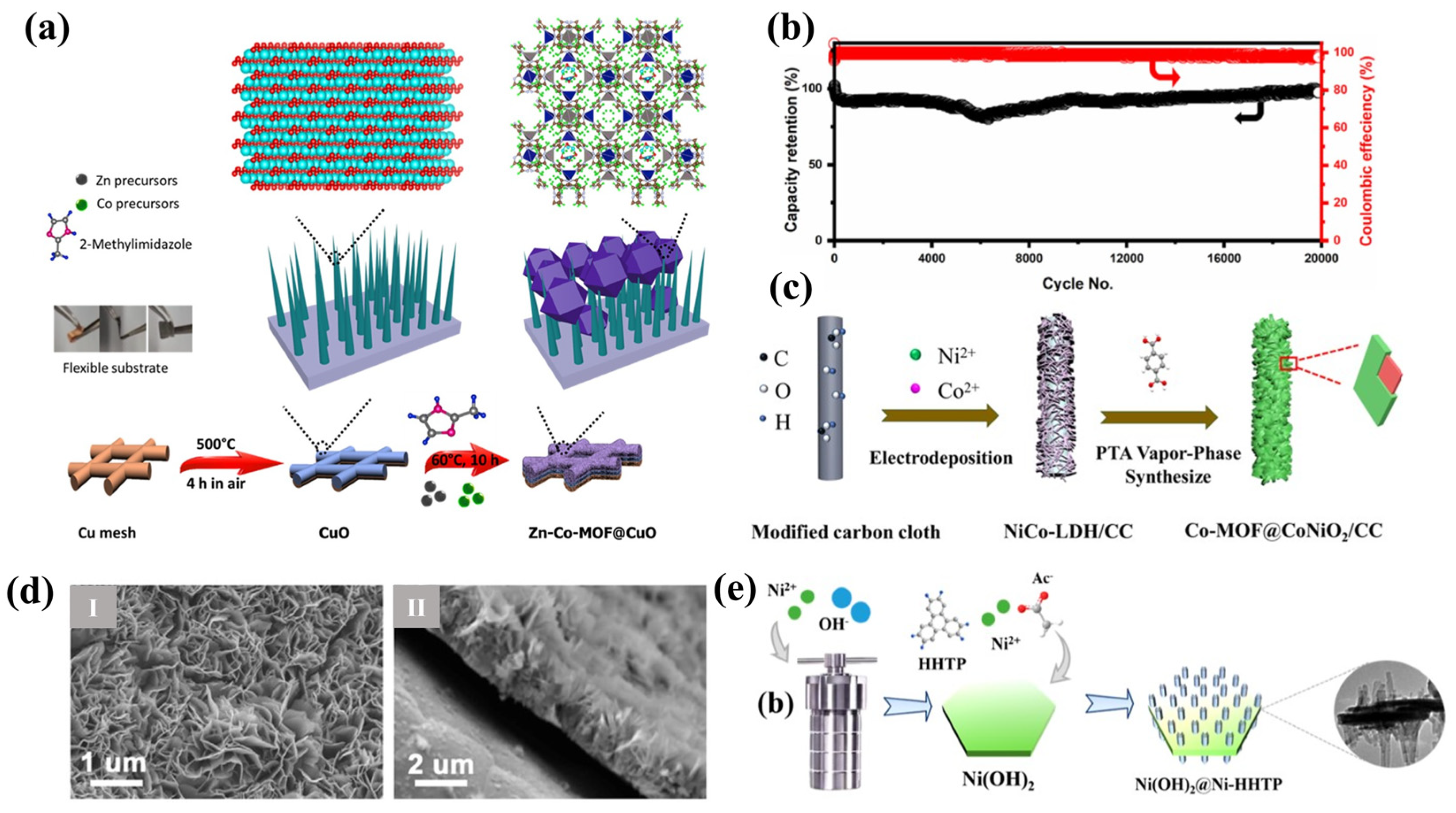 Crystals 13 01593 g009