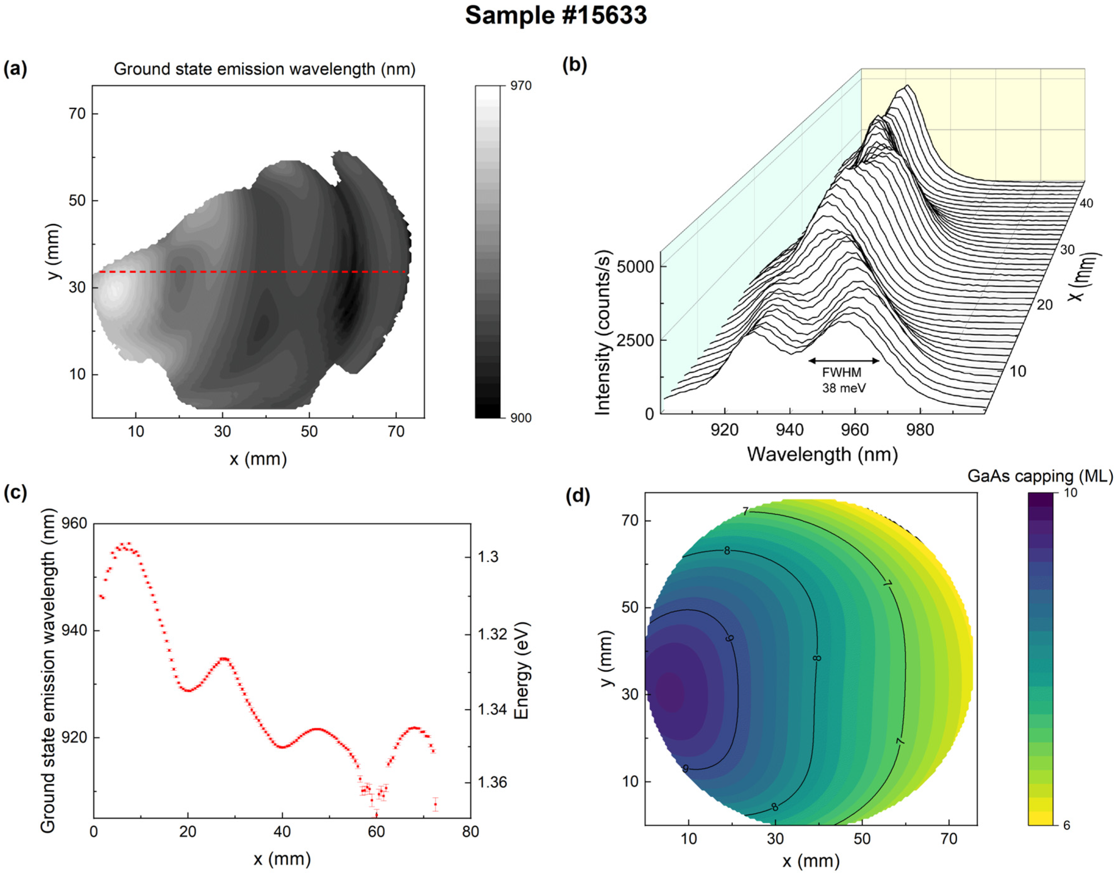 Crystals 13 01657 g004
