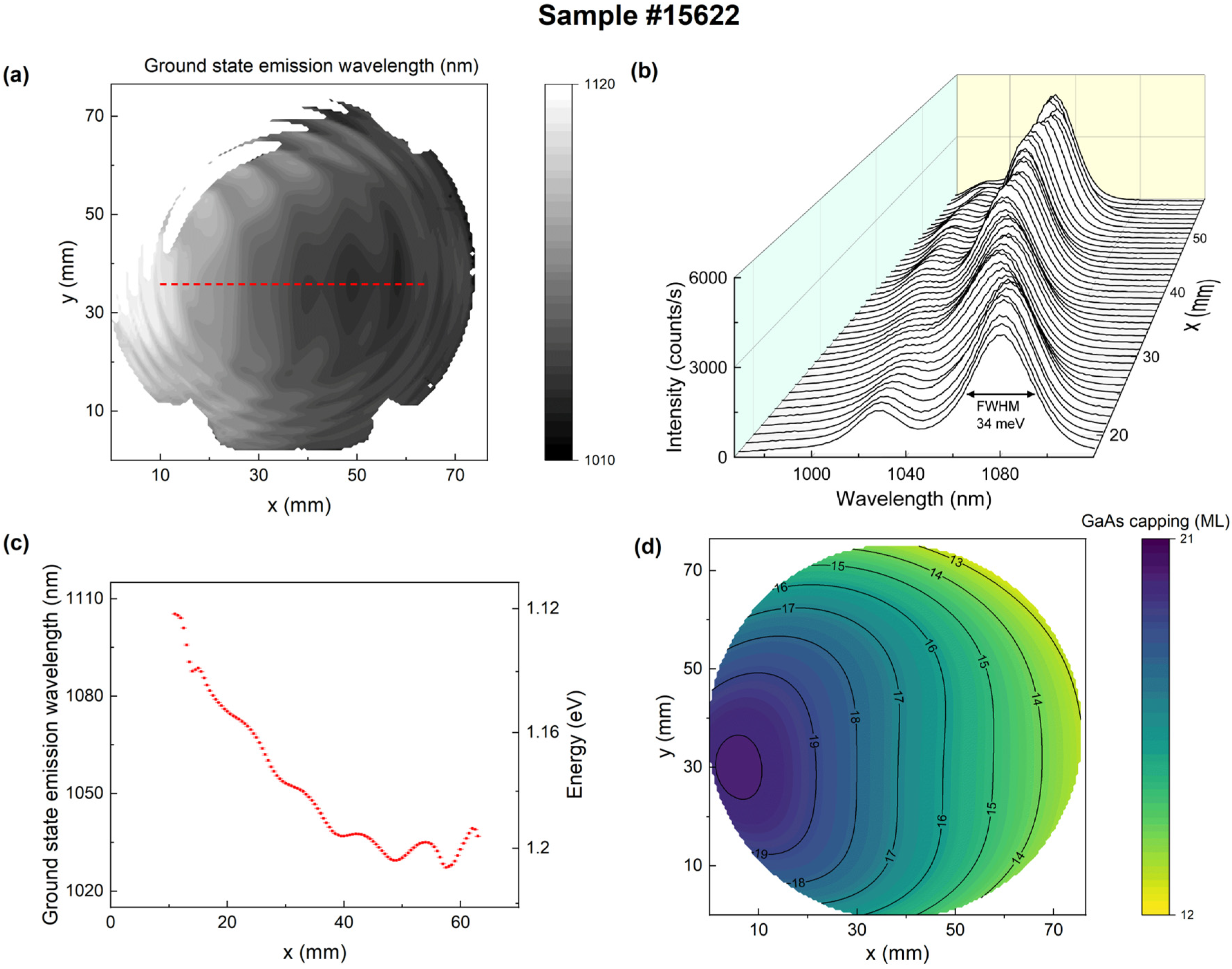 Crystals 13 01657 g0a1