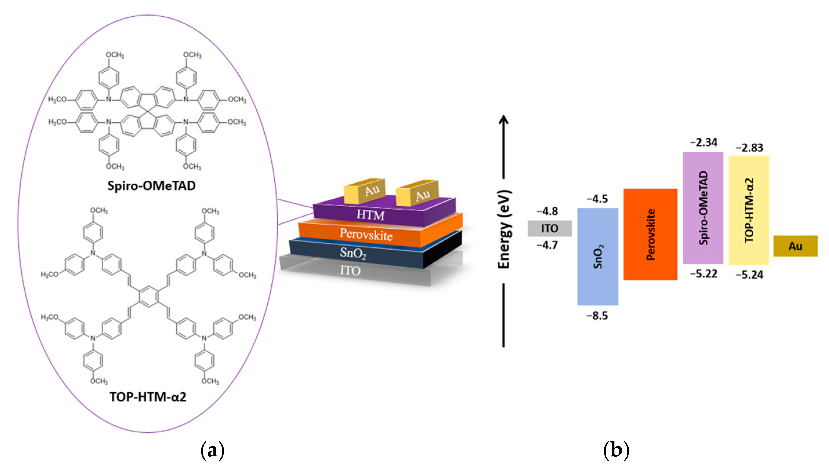 Crystals 13 01667 g001