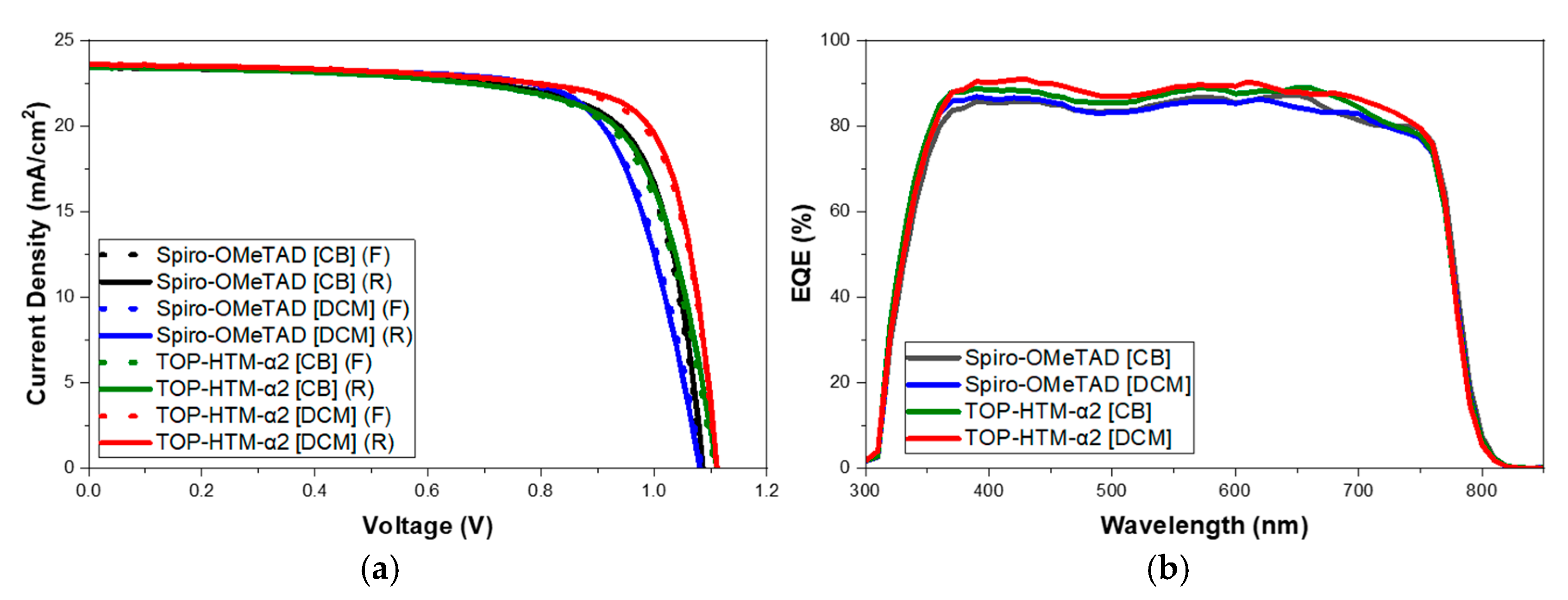 Crystals 13 01667 g002
