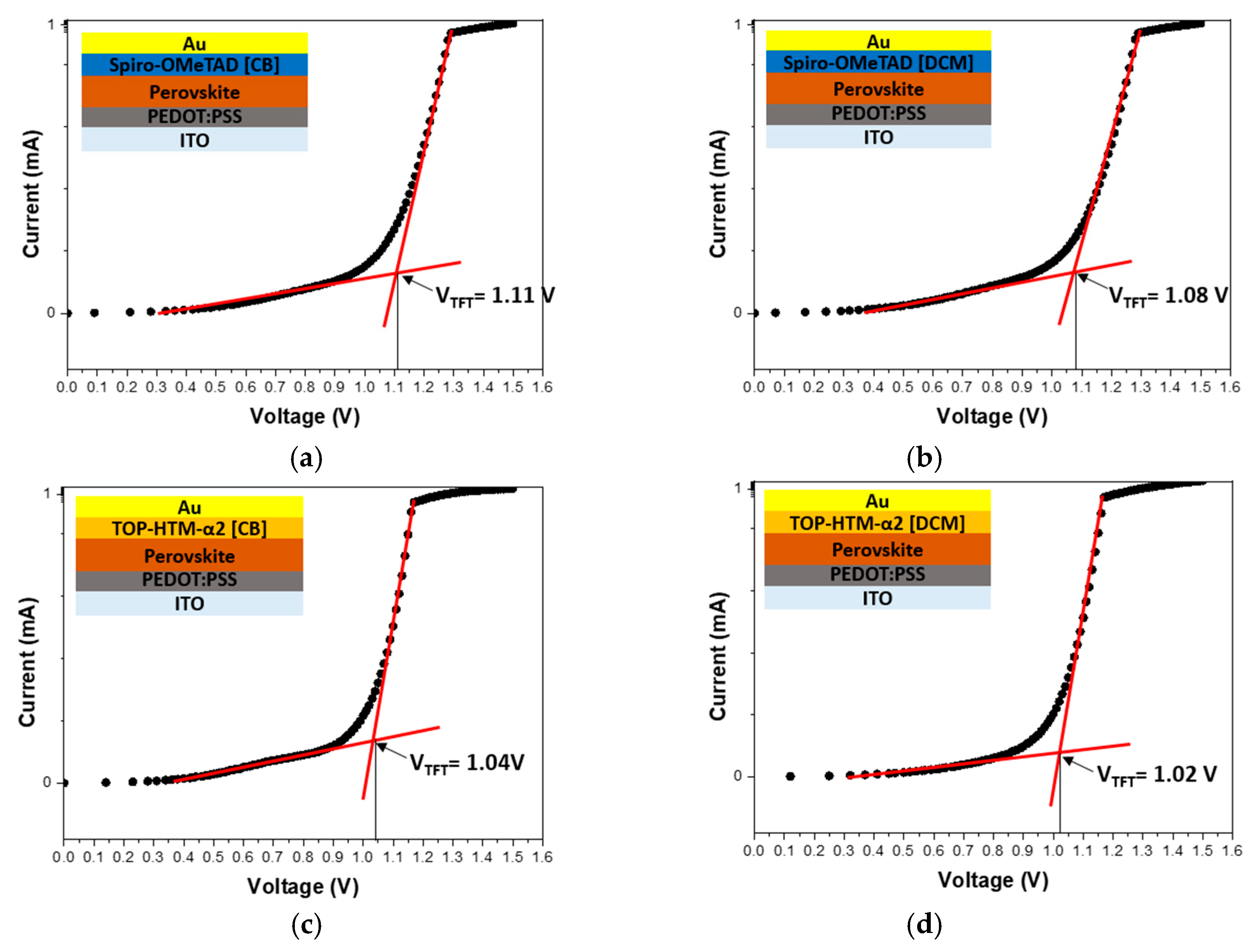 Crystals 13 01667 g006