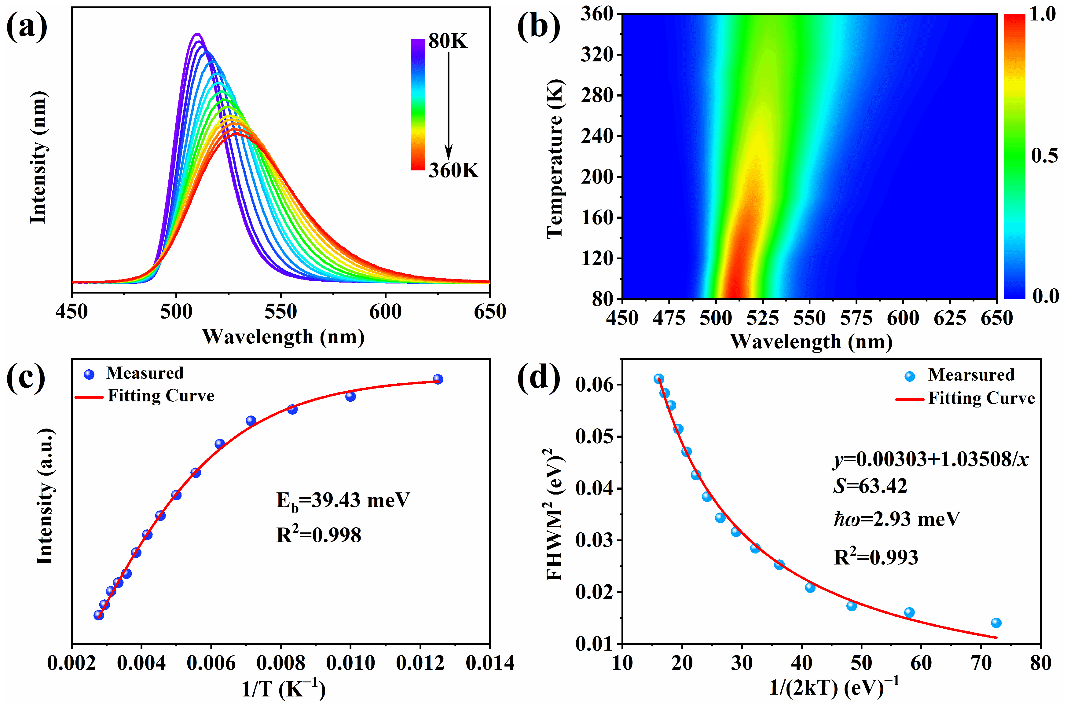 Crystals 13 01678 g003