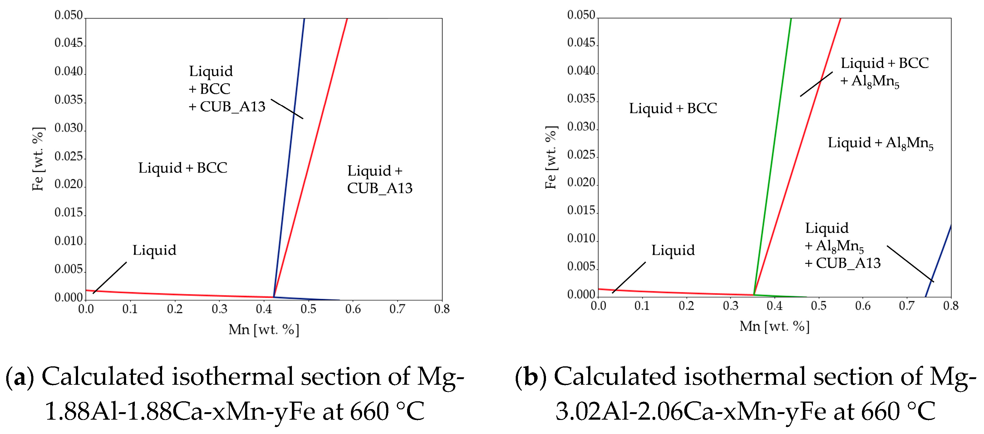 Crystals 13 01684 g004