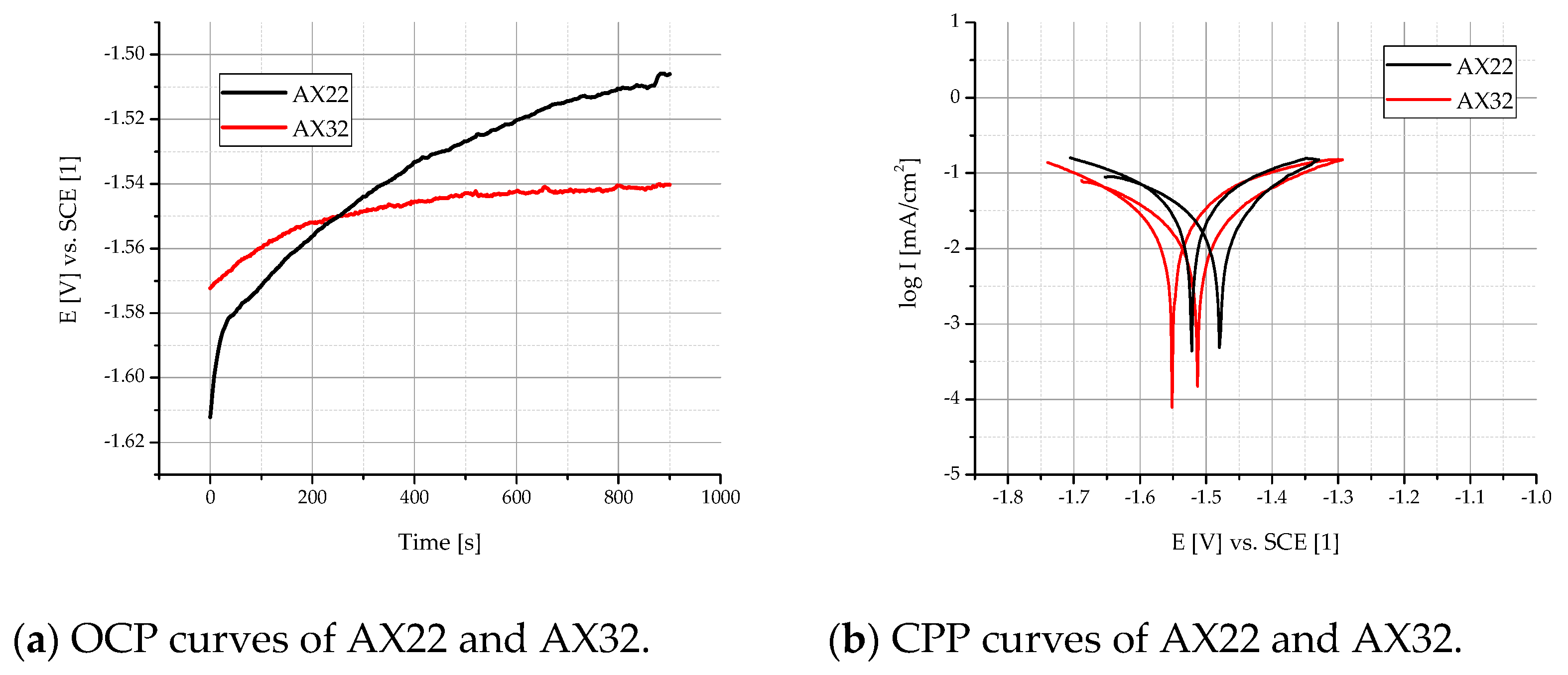 Crystals 13 01684 g005