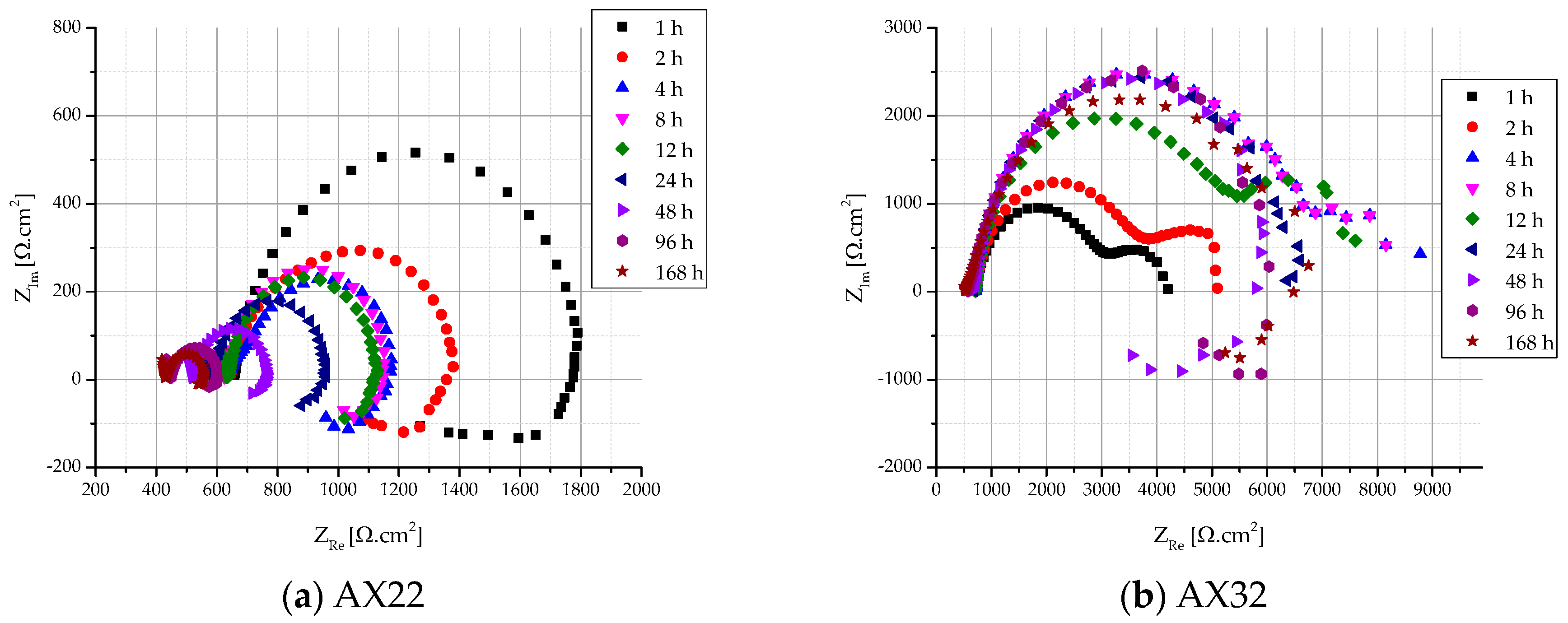 Crystals 13 01684 g006
