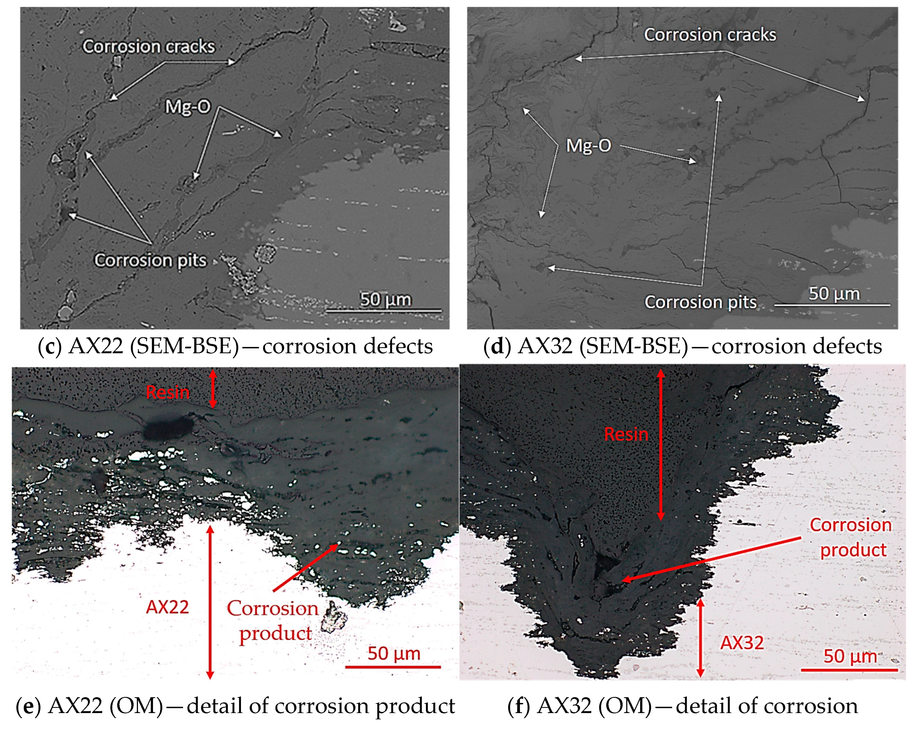 Crystals 13 01684 g007b