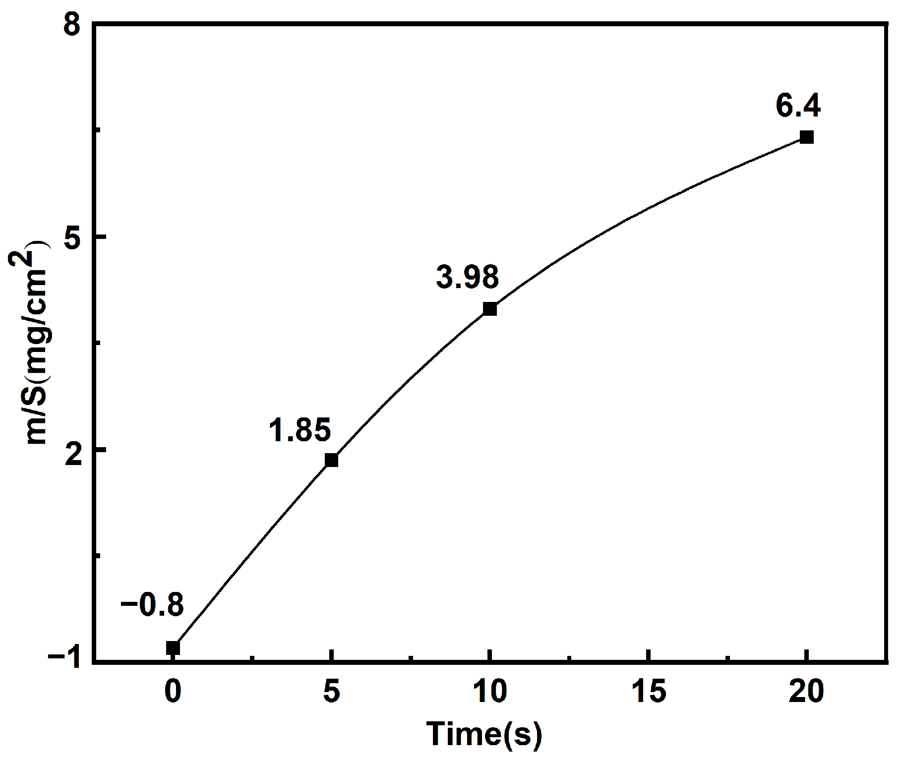 Crystals 14 00014 g006