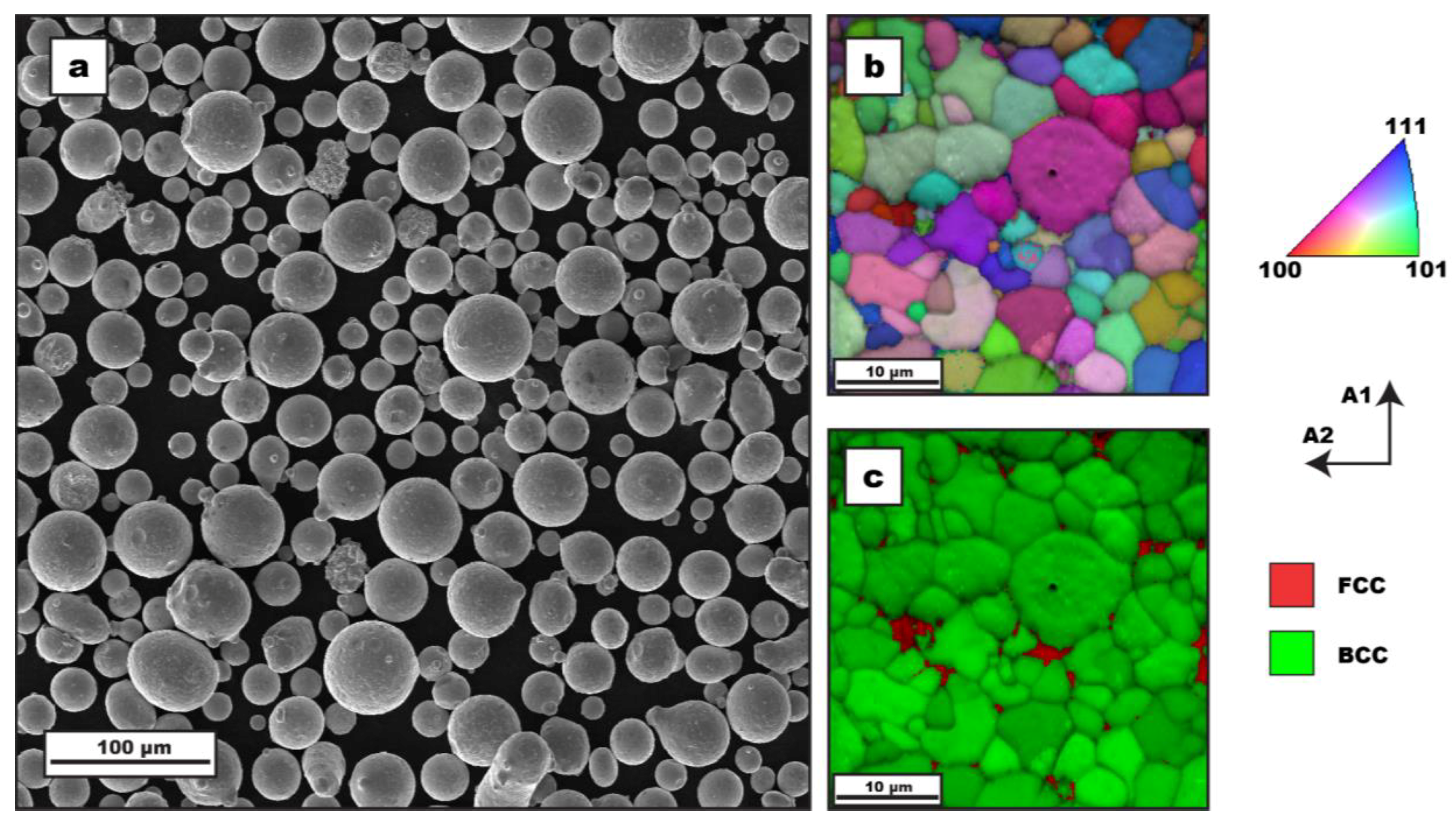 Crystals 14 00081 g002