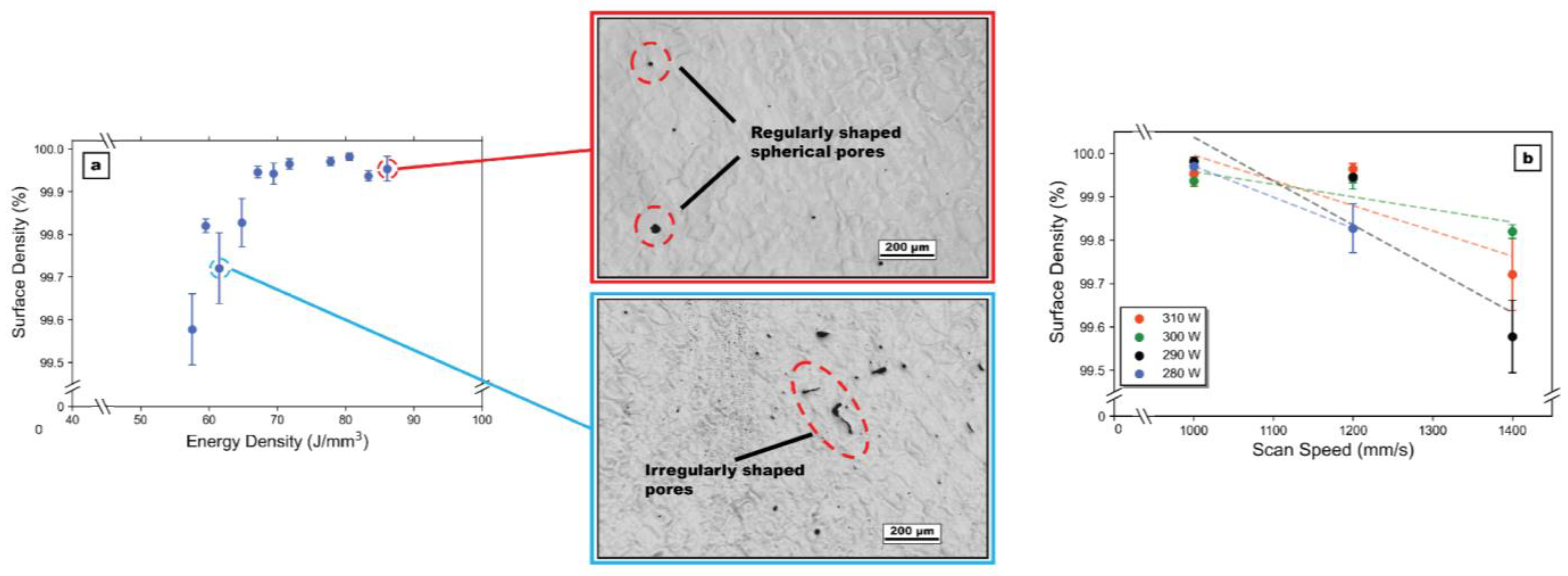 Crystals 14 00081 g003