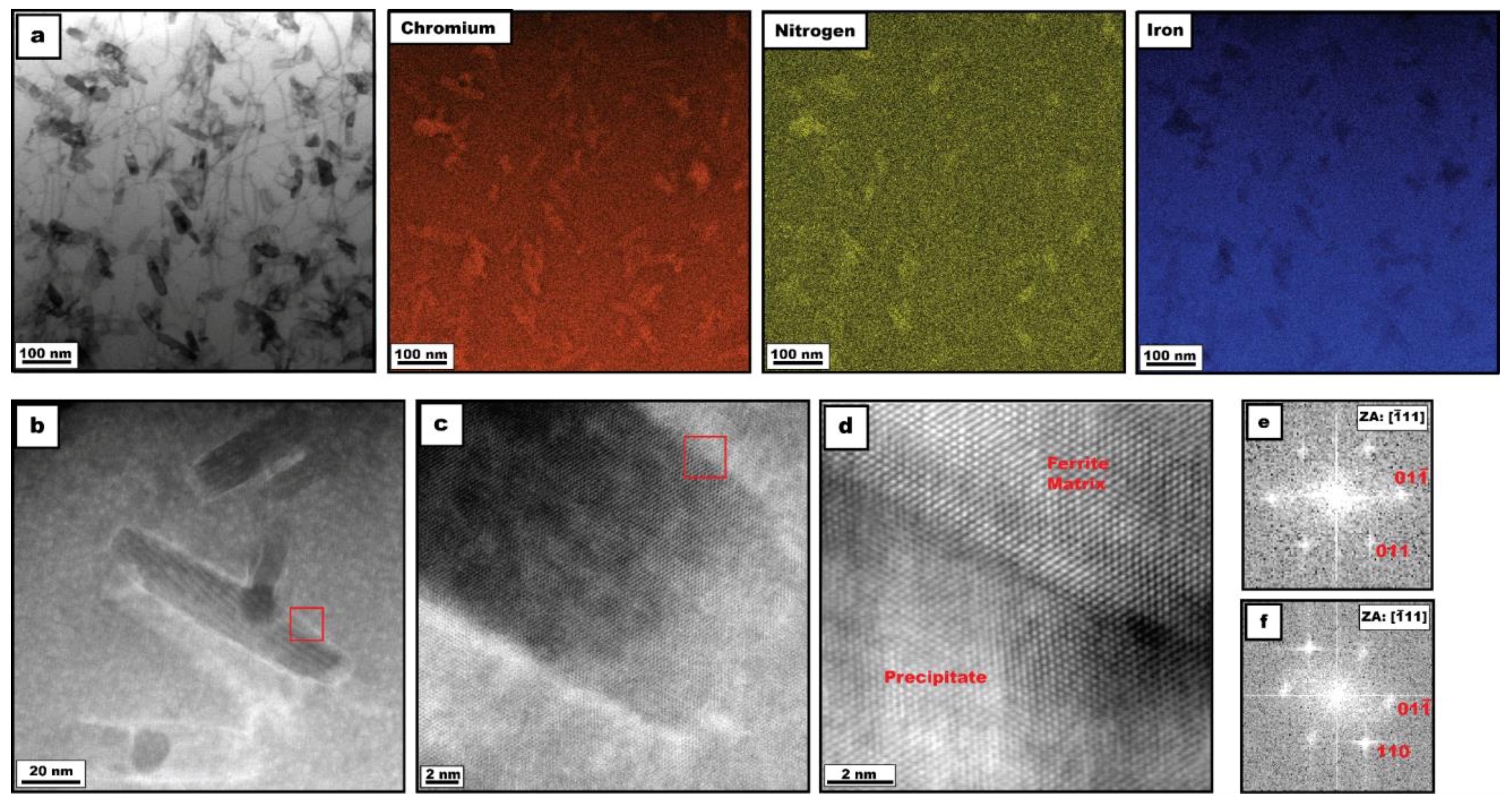 Crystals 14 00081 g010