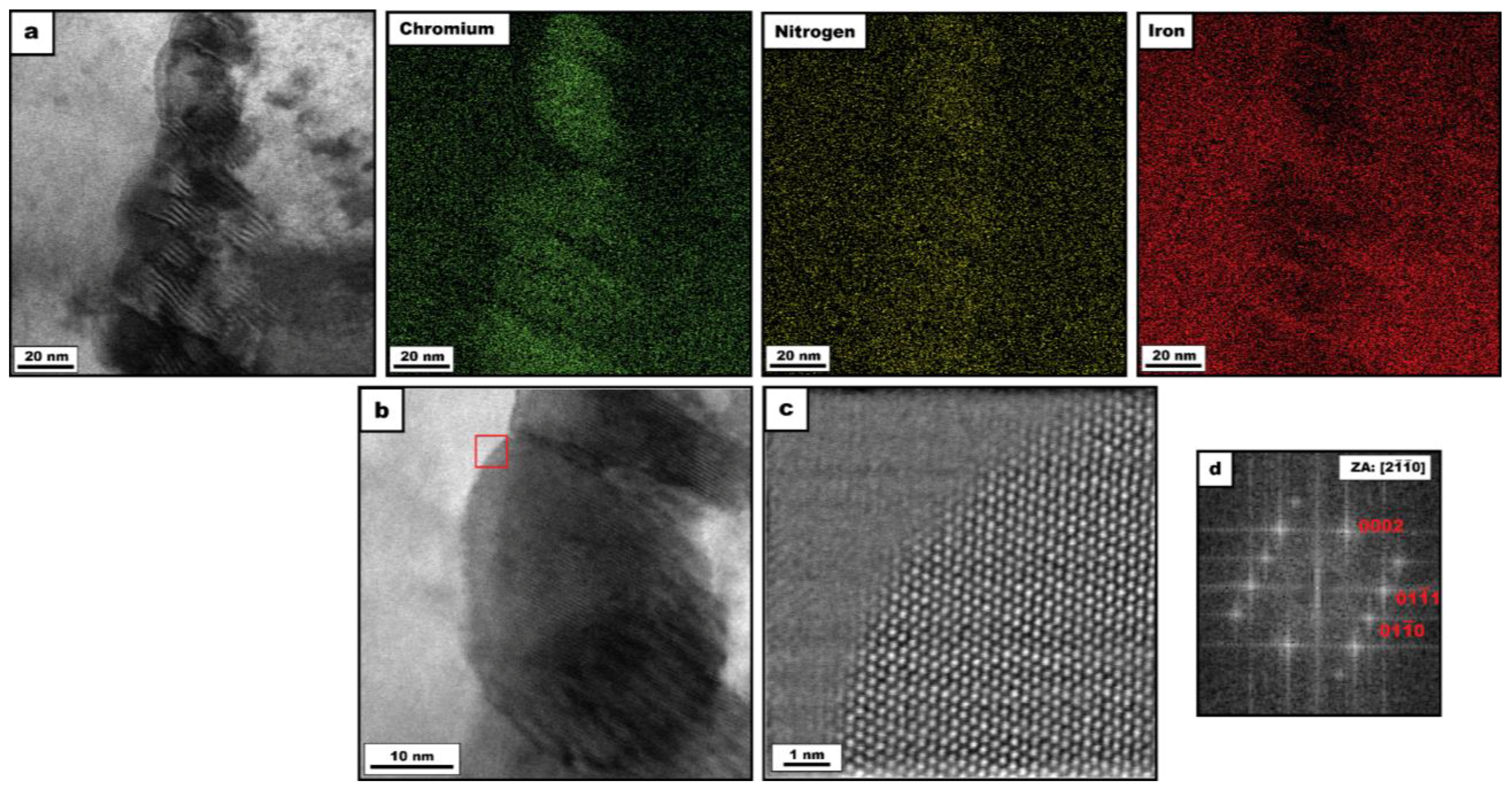 Crystals 14 00081 g011