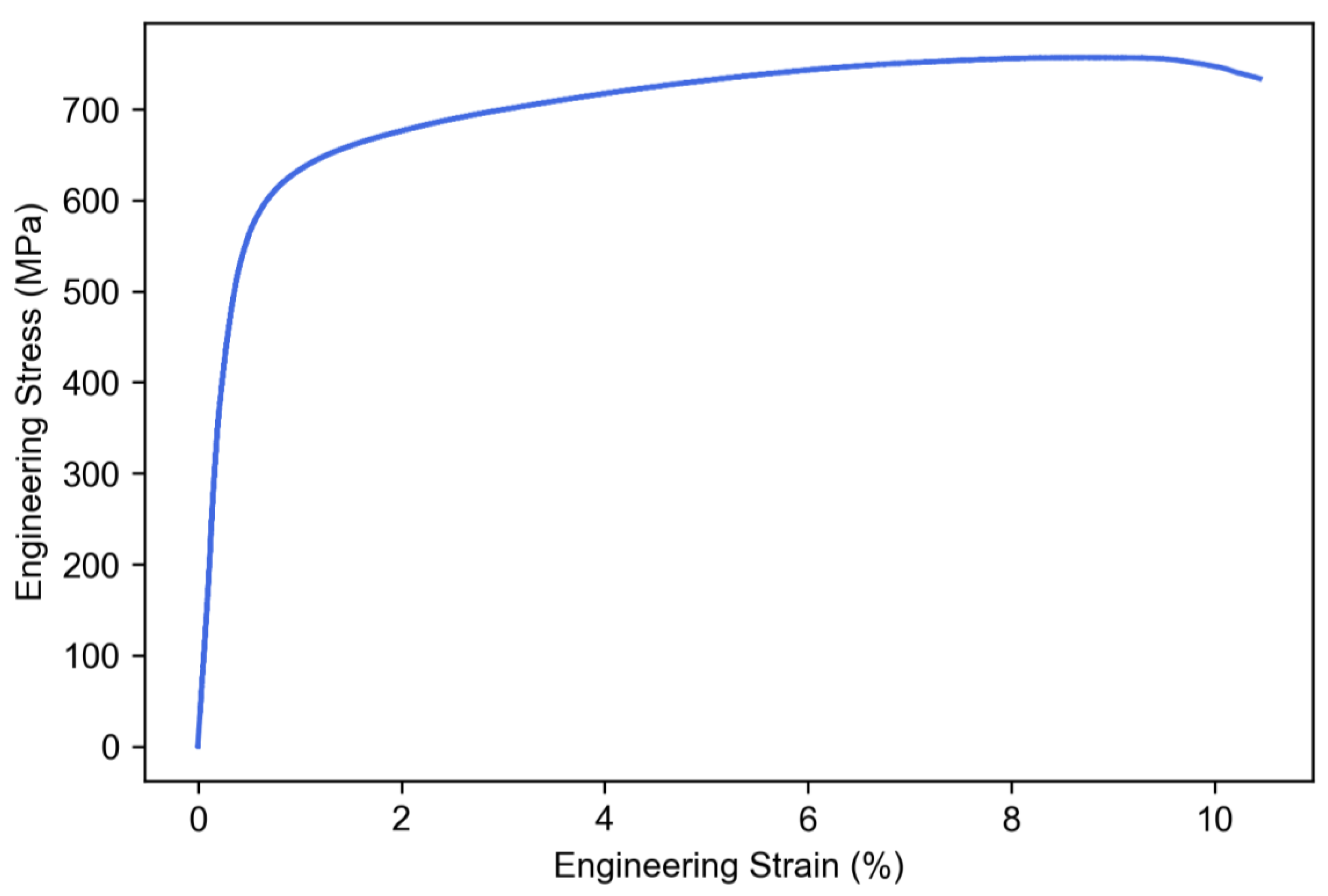 Crystals 14 00081 g013