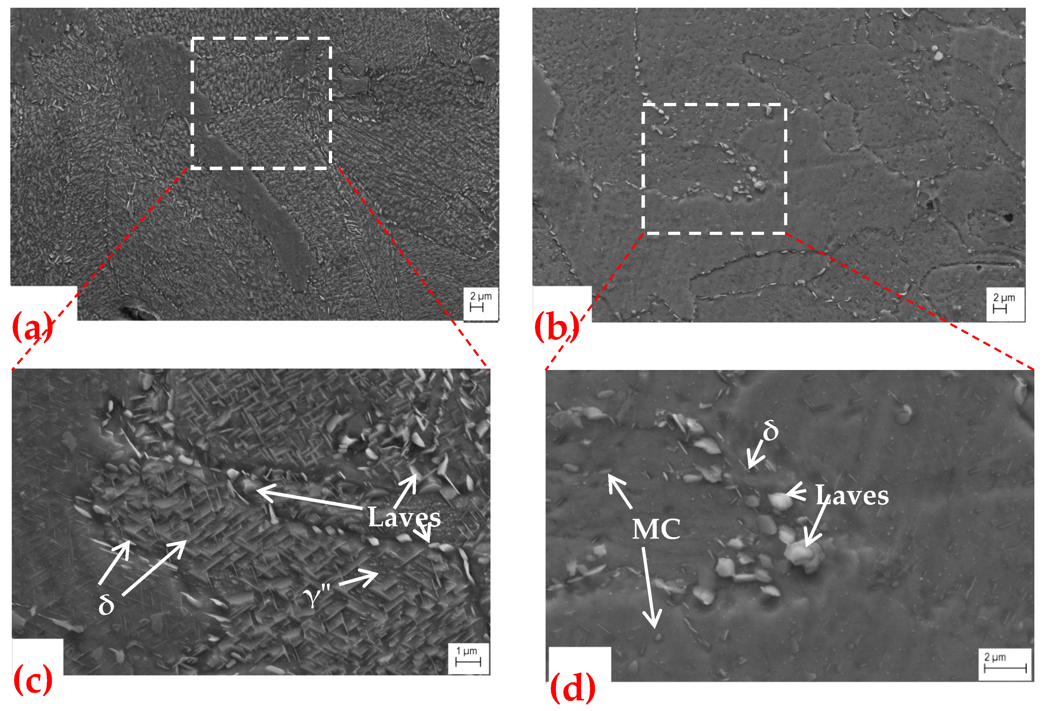 Crystals 14 00089 g003