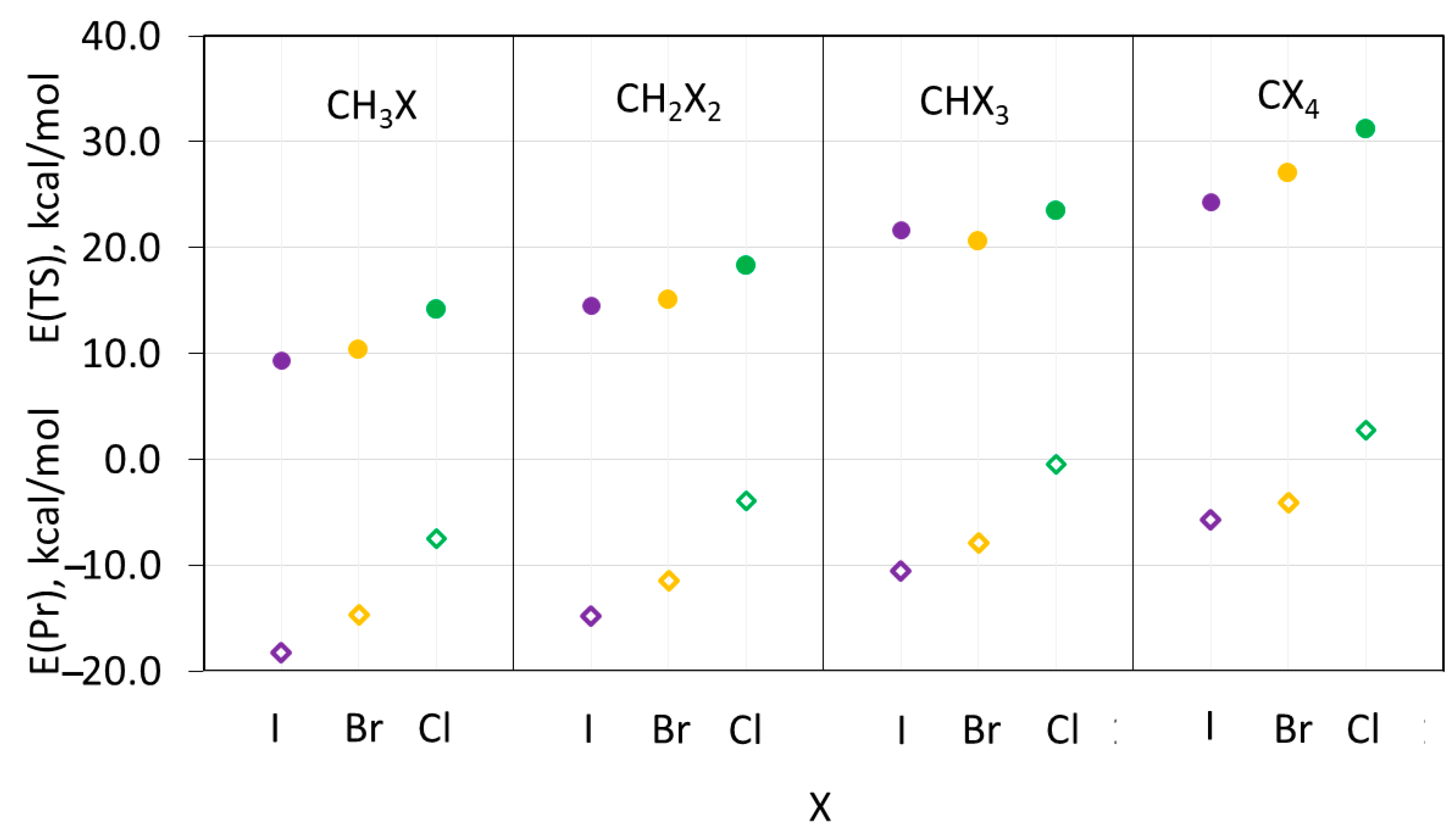 Crystals 14 00124 g008