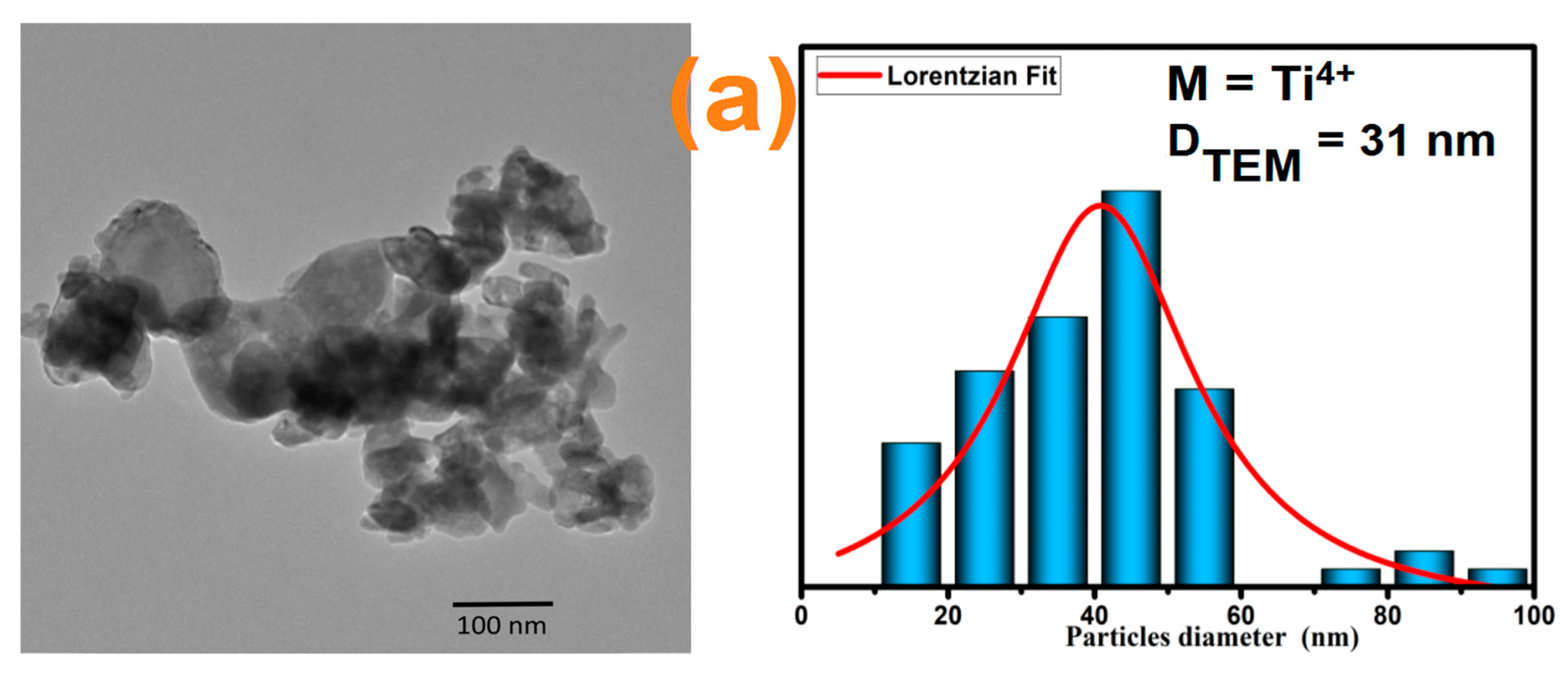 Crystals 14 00173 g002a