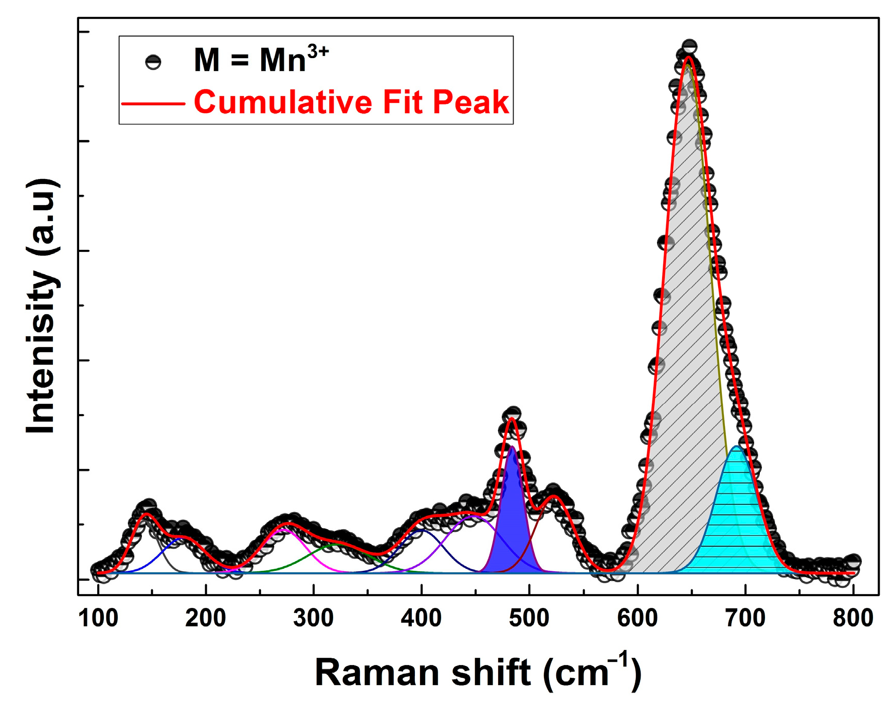 Crystals 14 00173 g004a