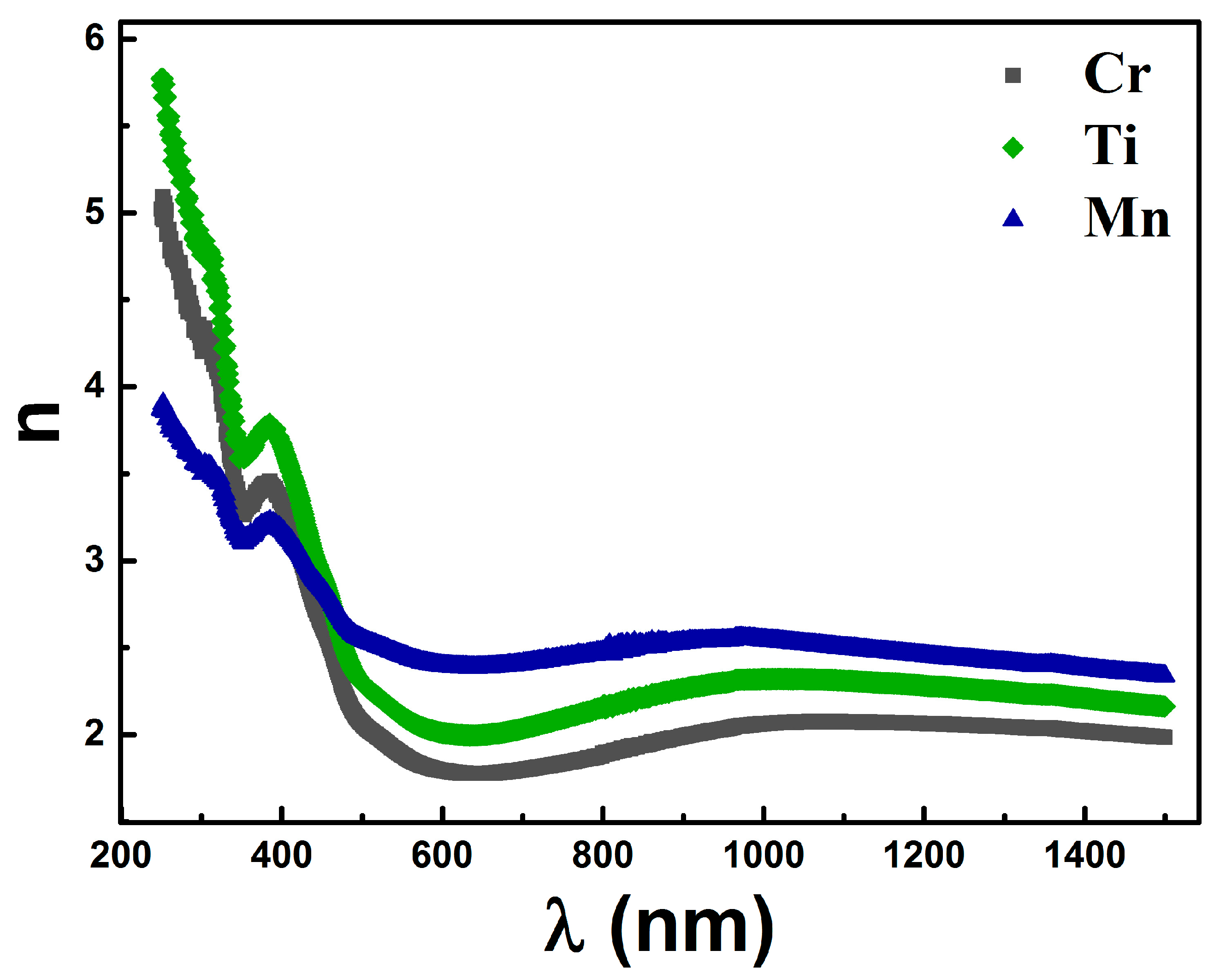 Crystals 14 00173 g006