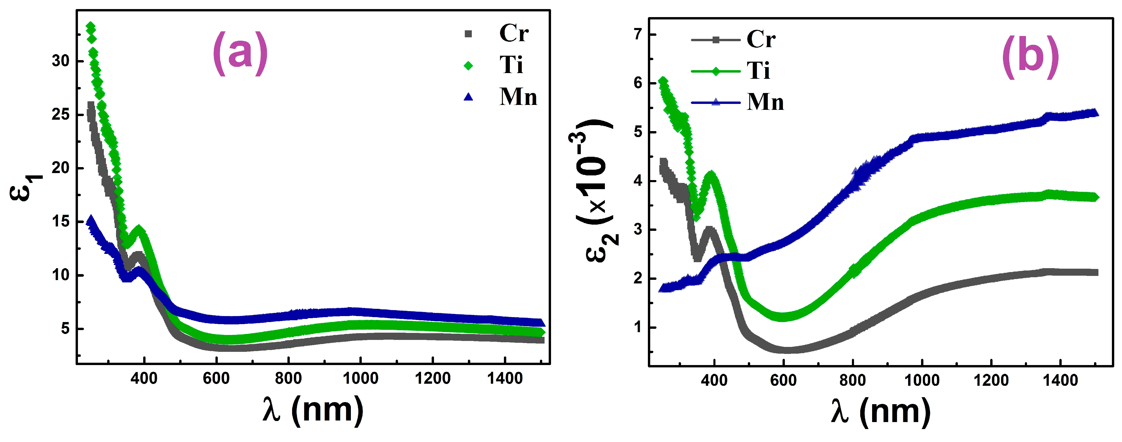 Crystals 14 00173 g007